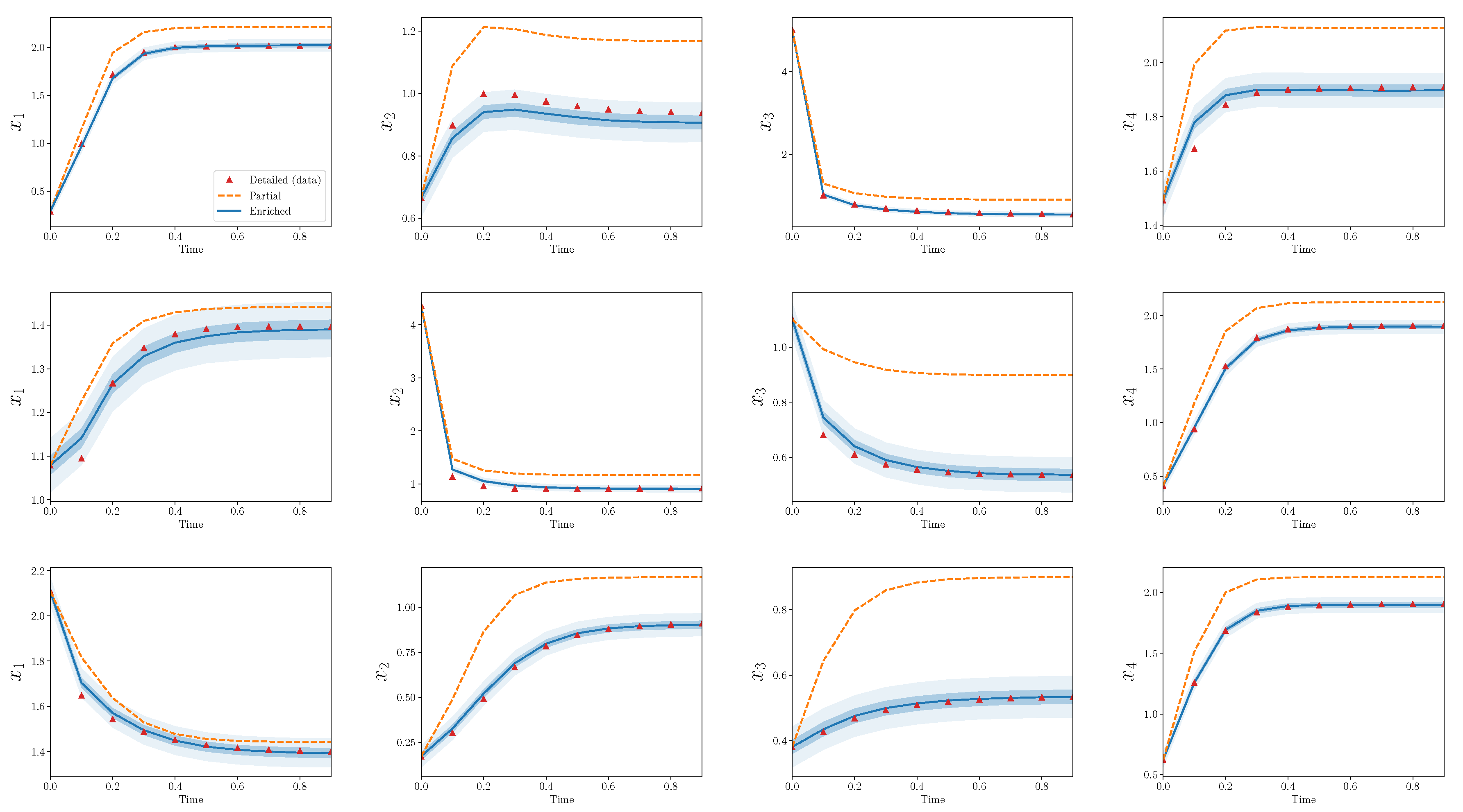 Entropy 22 01313 g004 Entropy 22 01313 g004