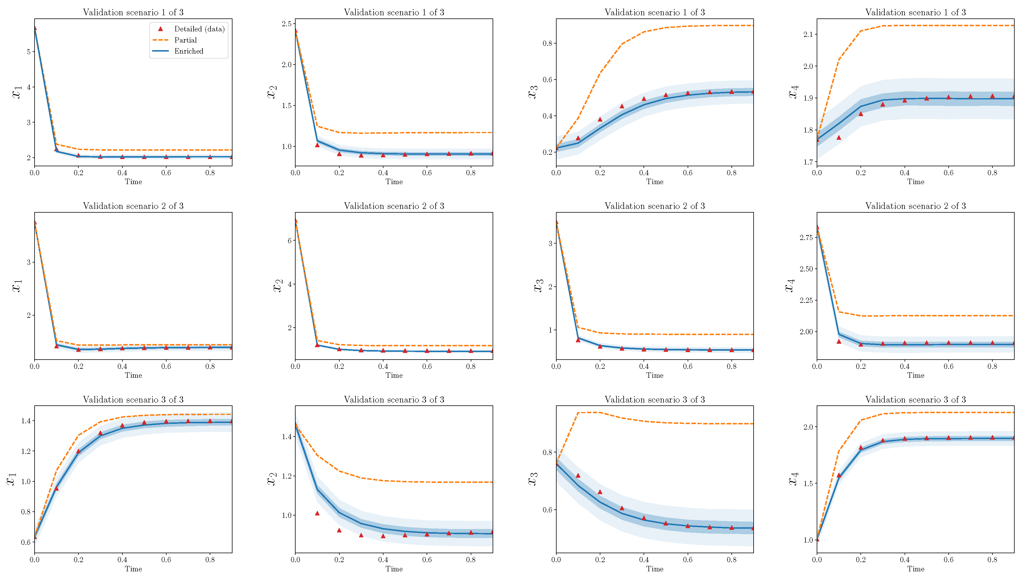 Entropy 22 01313 g005 Entropy 22 01313 g005