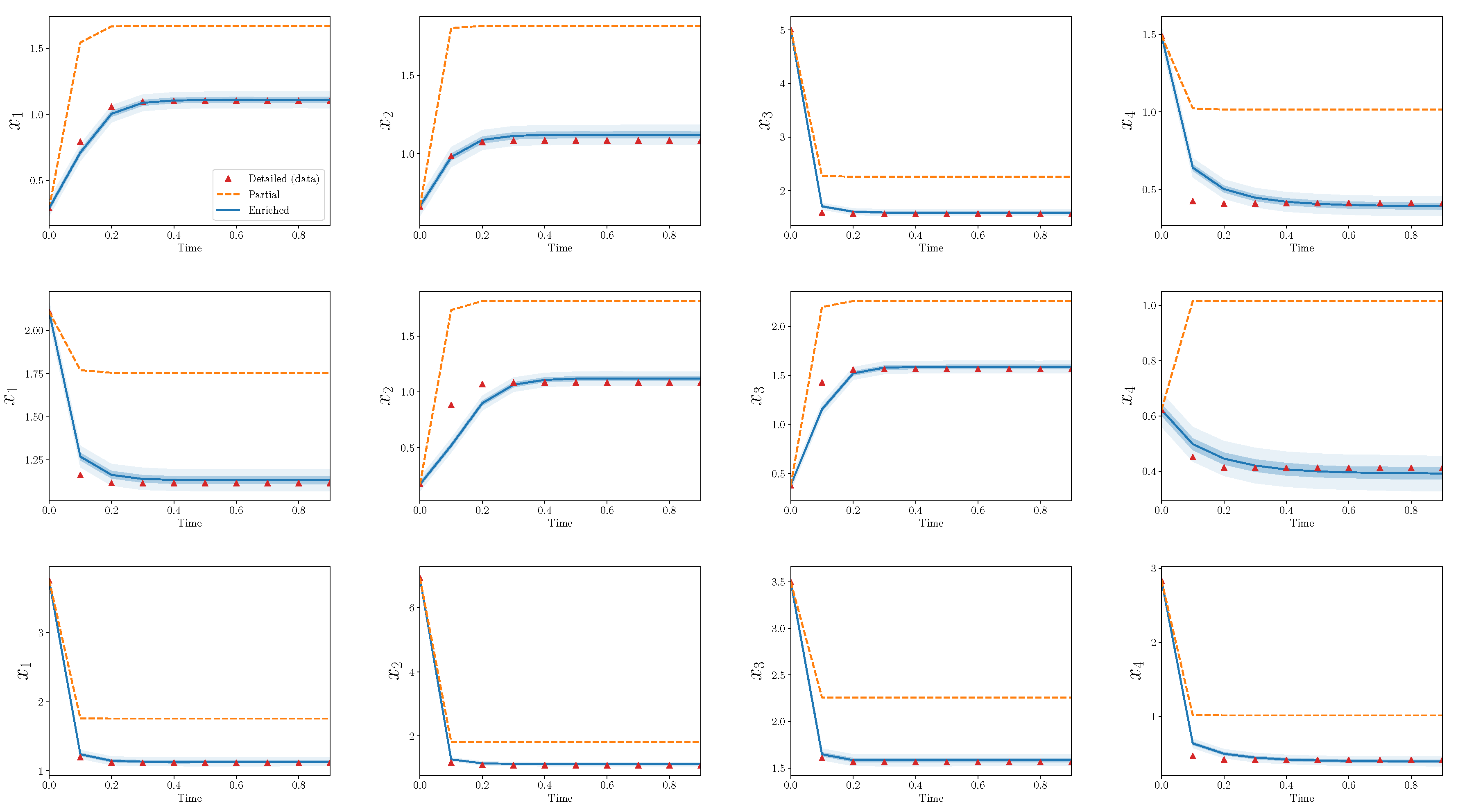 Entropy 22 01313 g006 Entropy 22 01313 g006