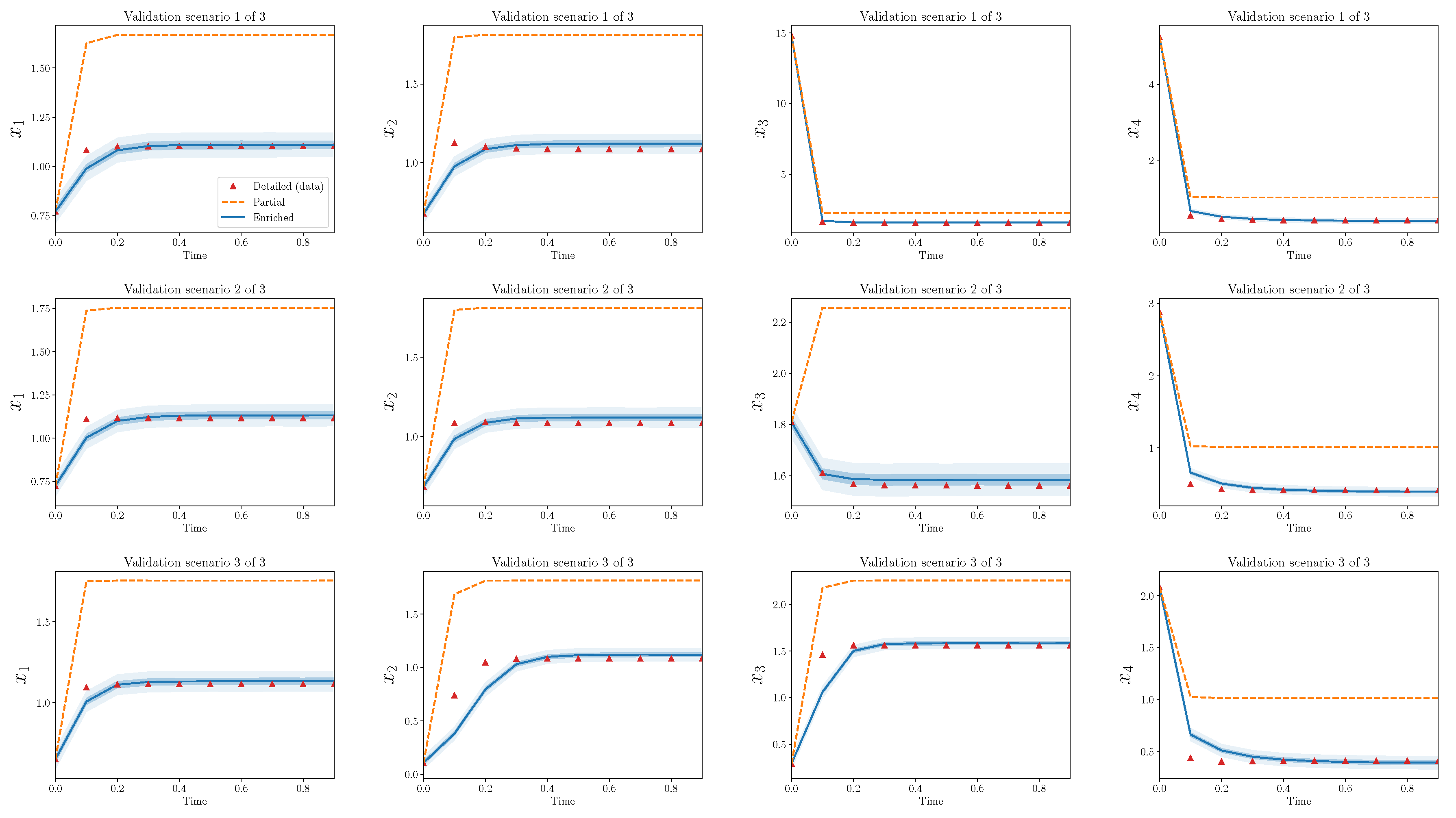 Entropy 22 01313 g007 Entropy 22 01313 g007