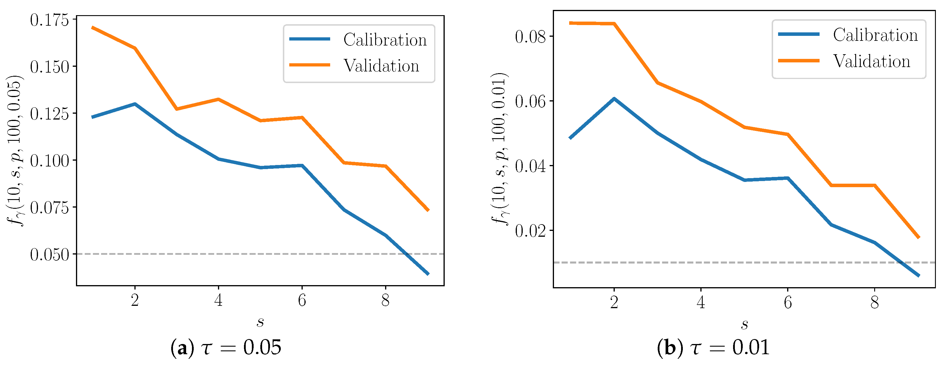 Entropy 22 01313 g008 Entropy 22 01313 g008