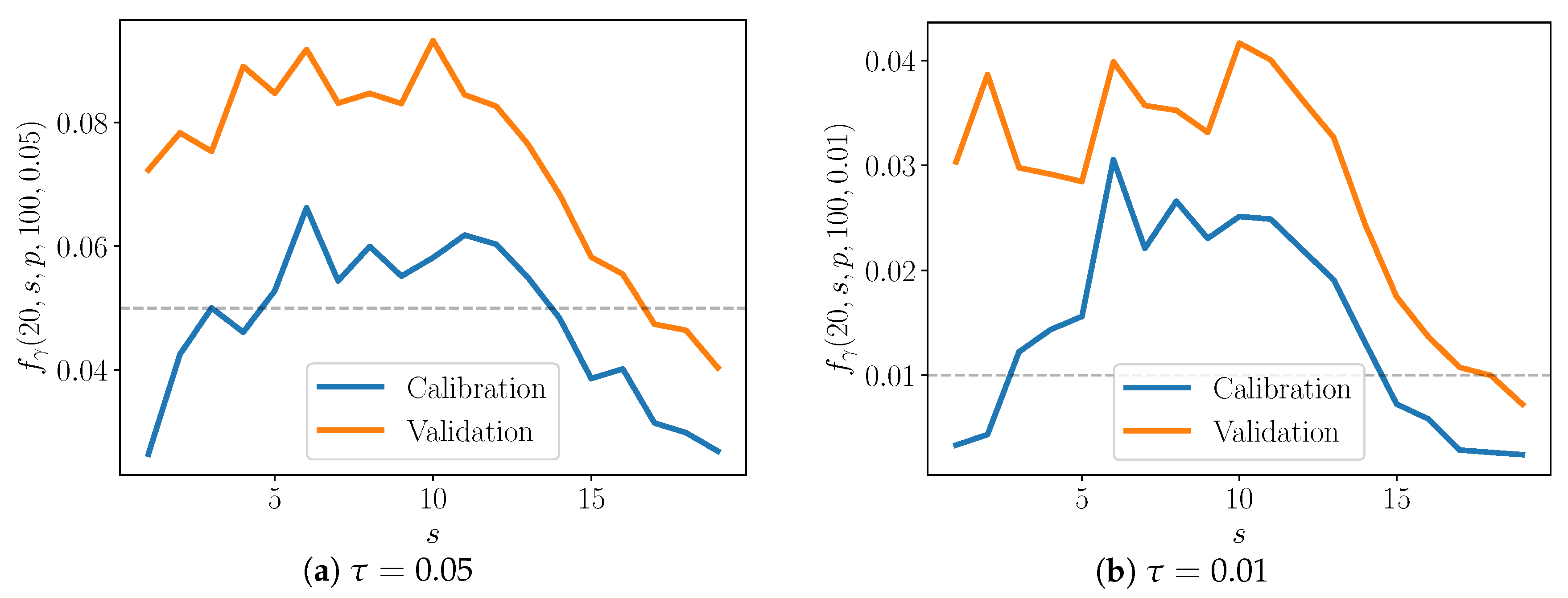 Entropy 22 01313 g009 Entropy 22 01313 g009