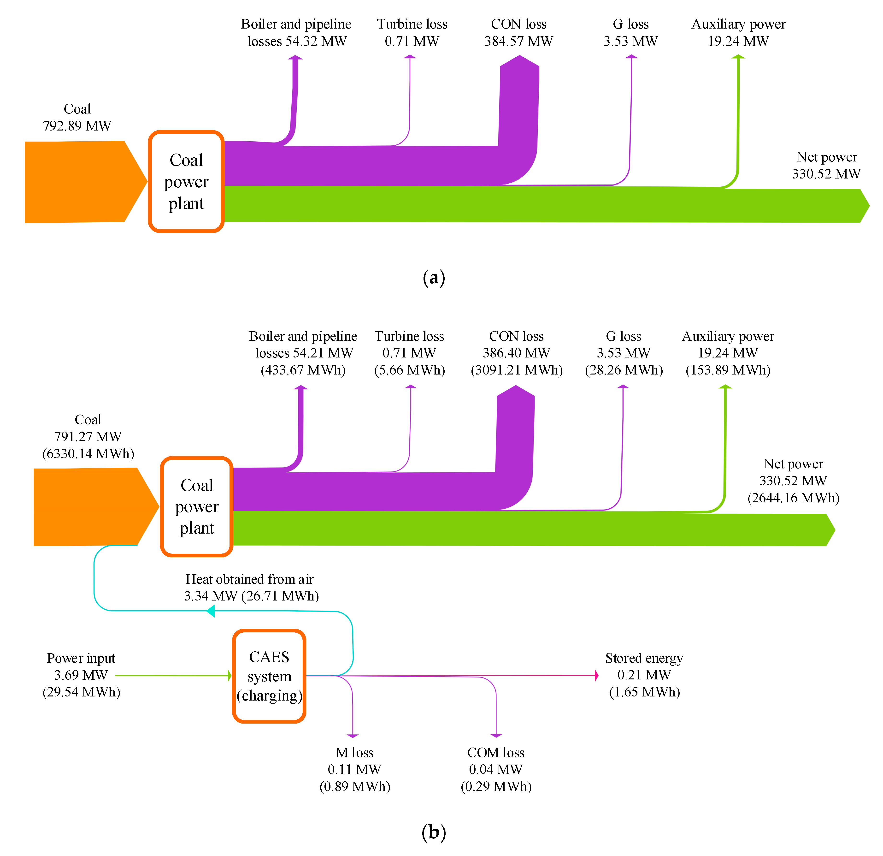 Entropy 22 01316 g004a