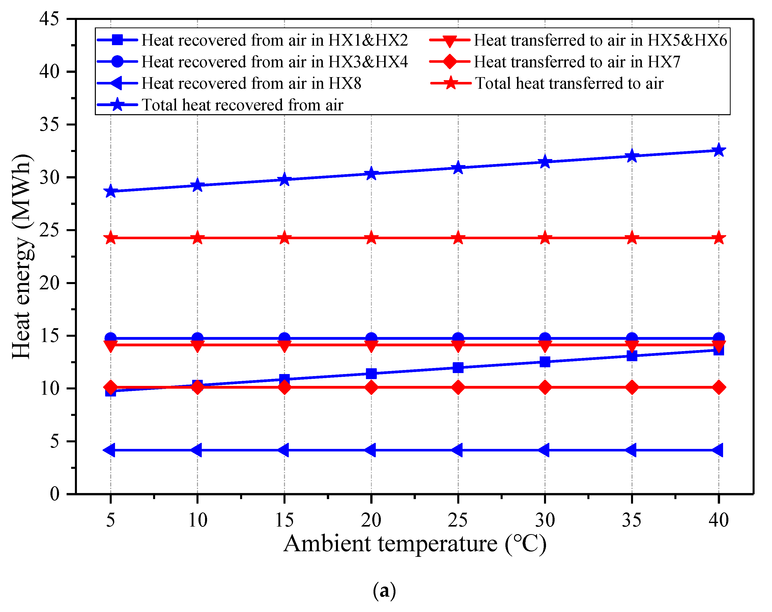 Entropy 22 01316 g006a