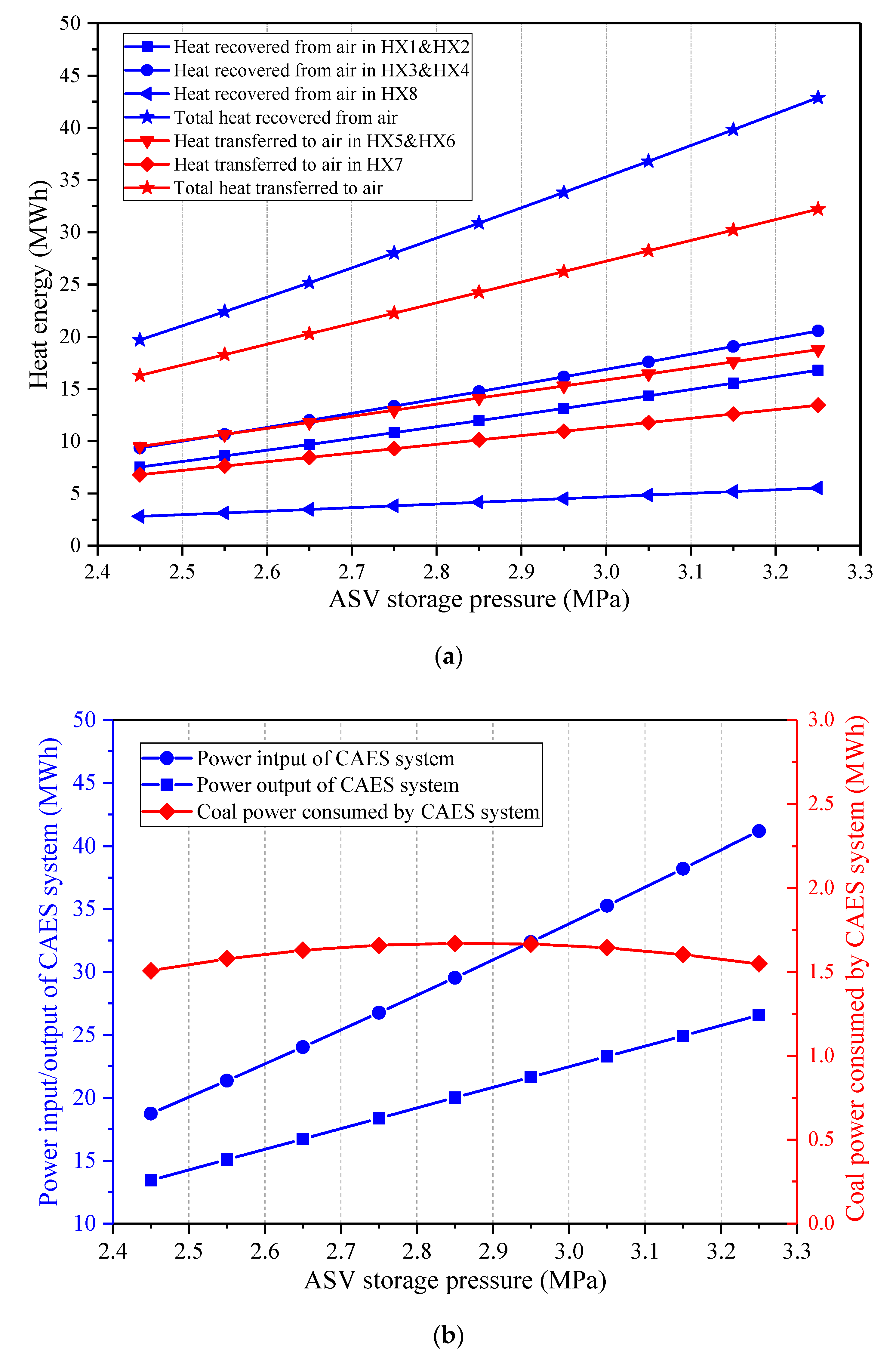 Entropy 22 01316 g008