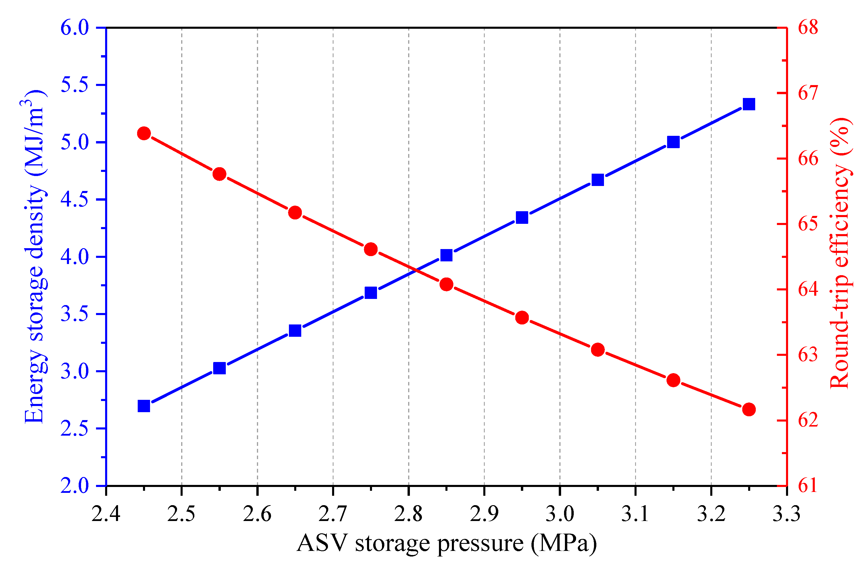 Entropy 22 01316 g009