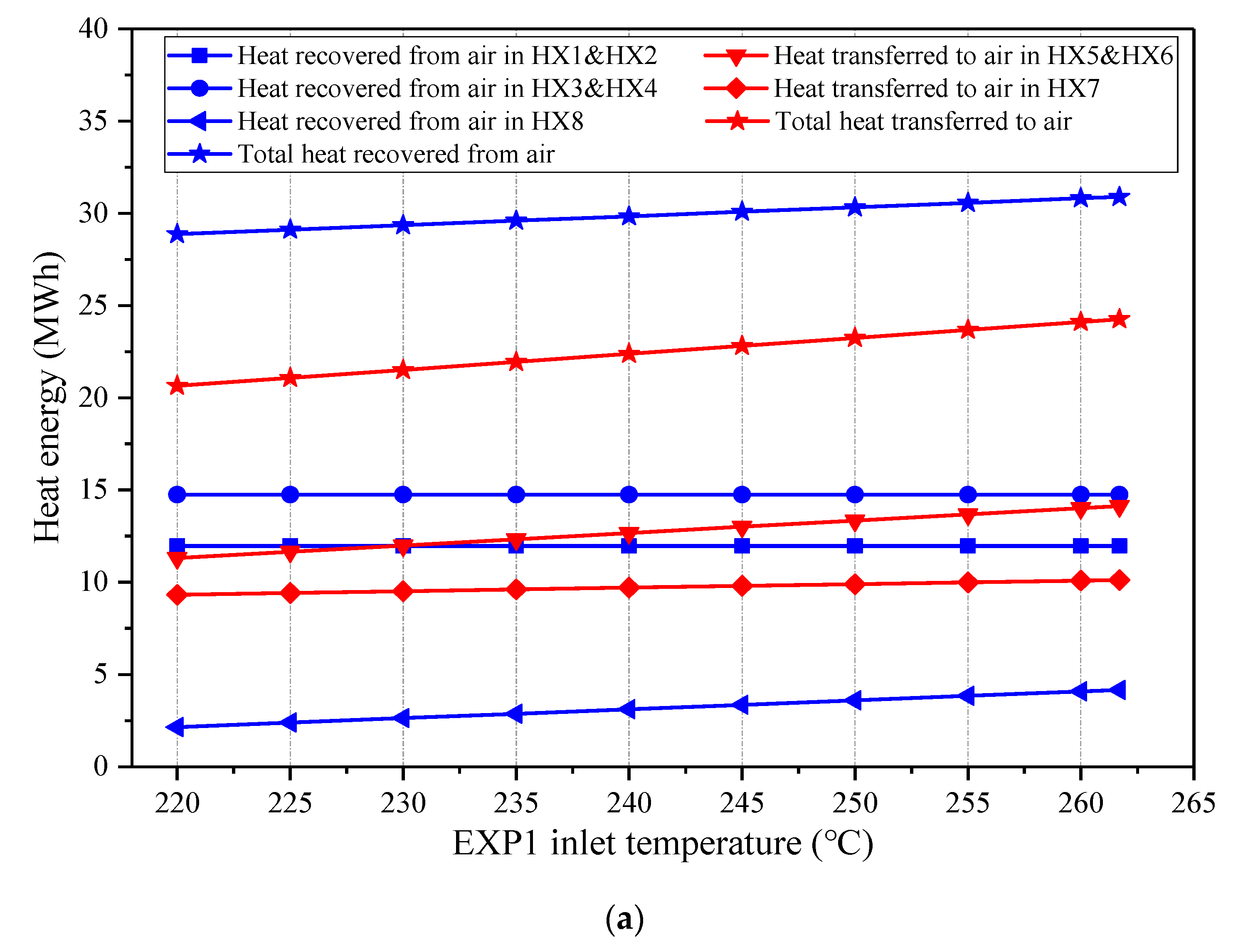 Entropy 22 01316 g010a