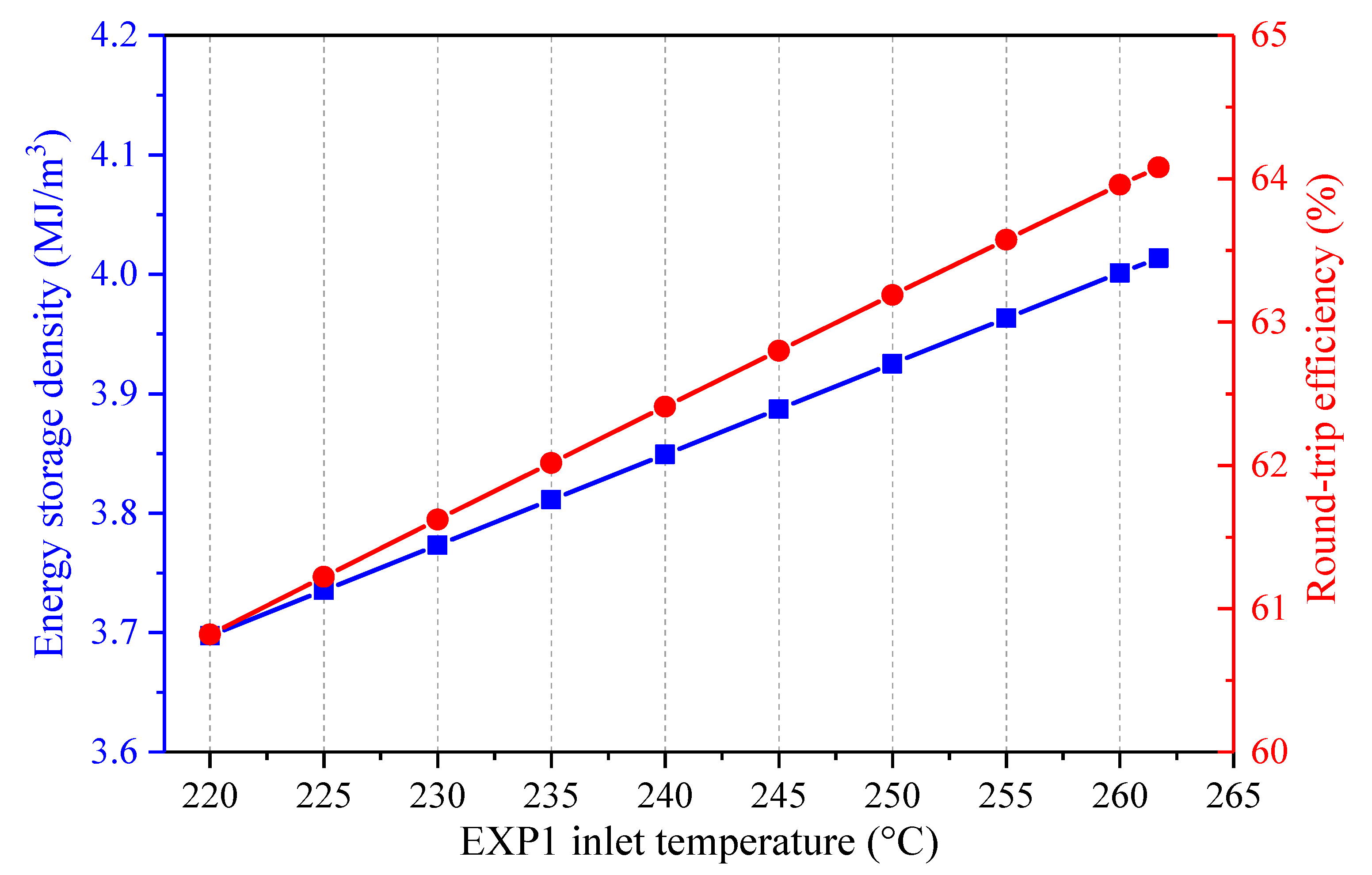 Entropy 22 01316 g011