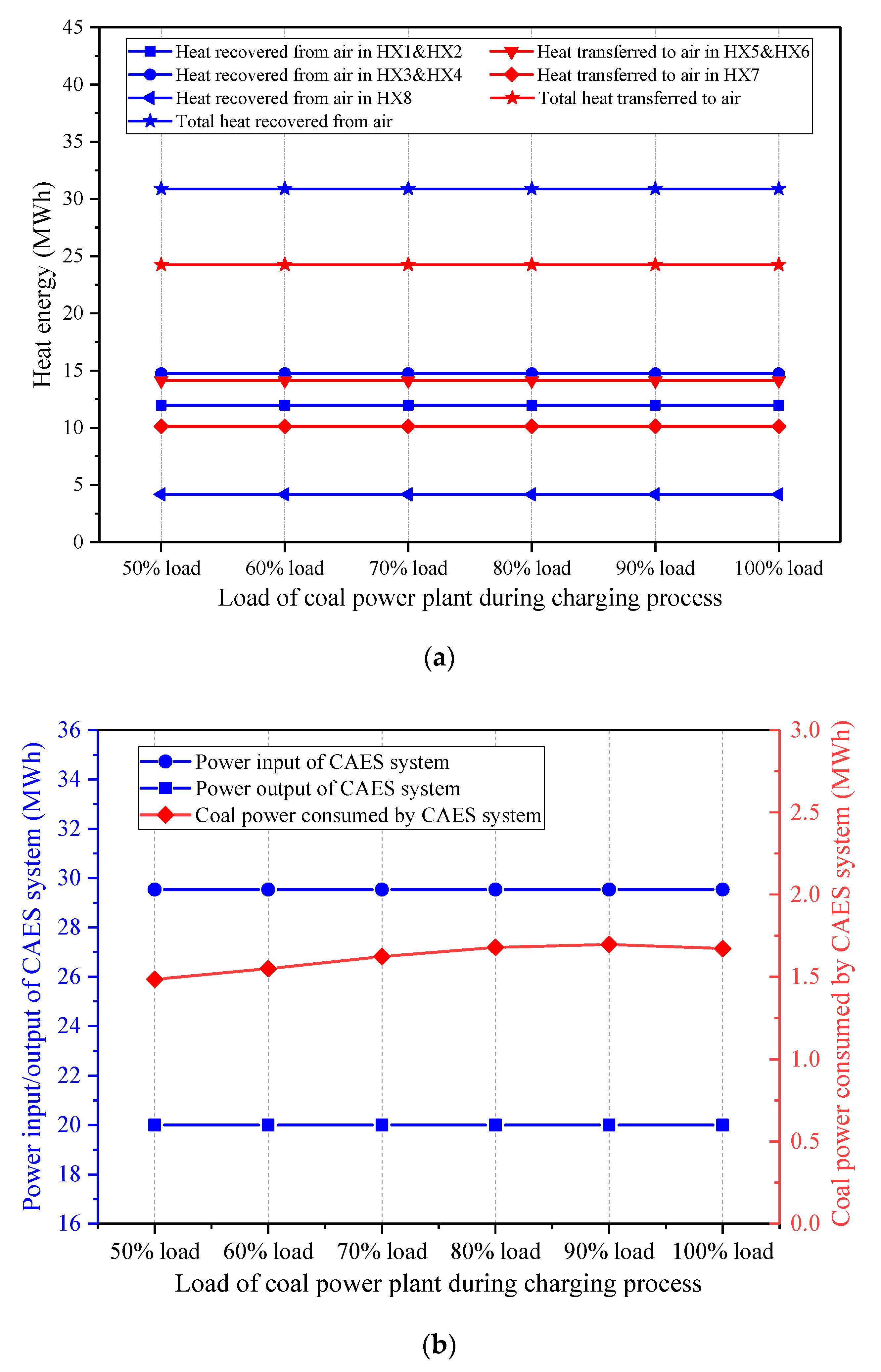 Entropy 22 01316 g012