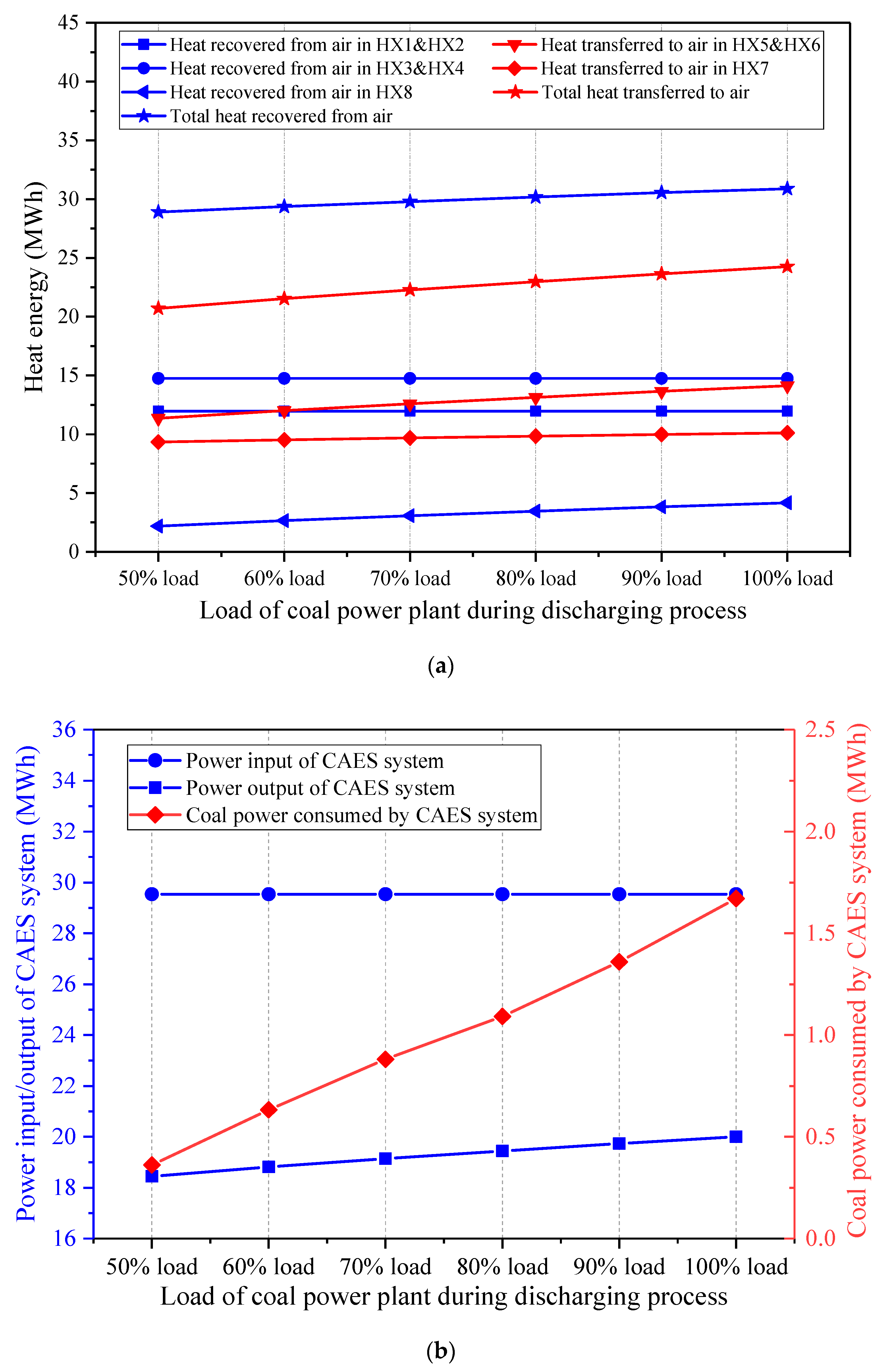 Entropy 22 01316 g014