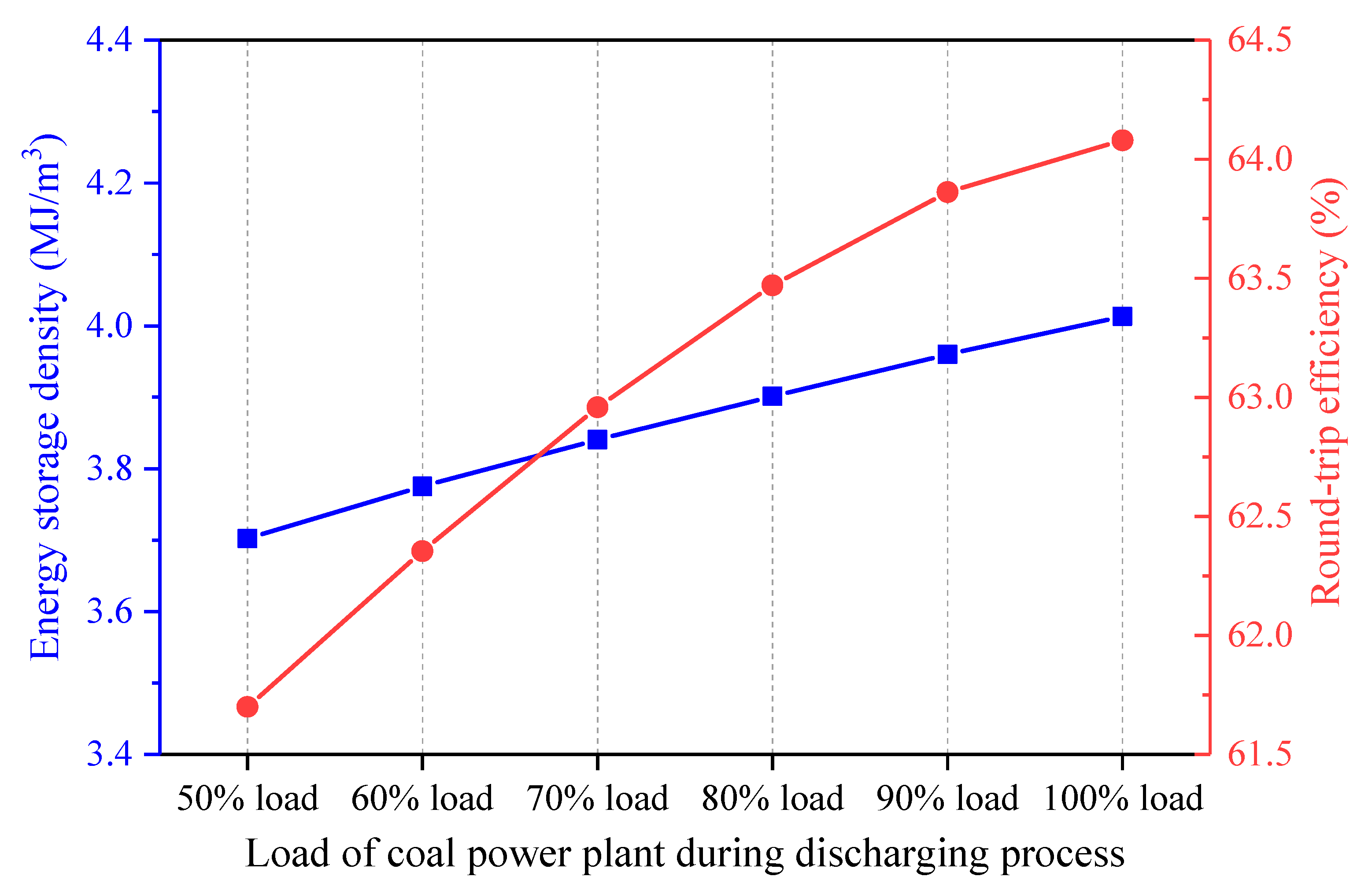 Entropy 22 01316 g015