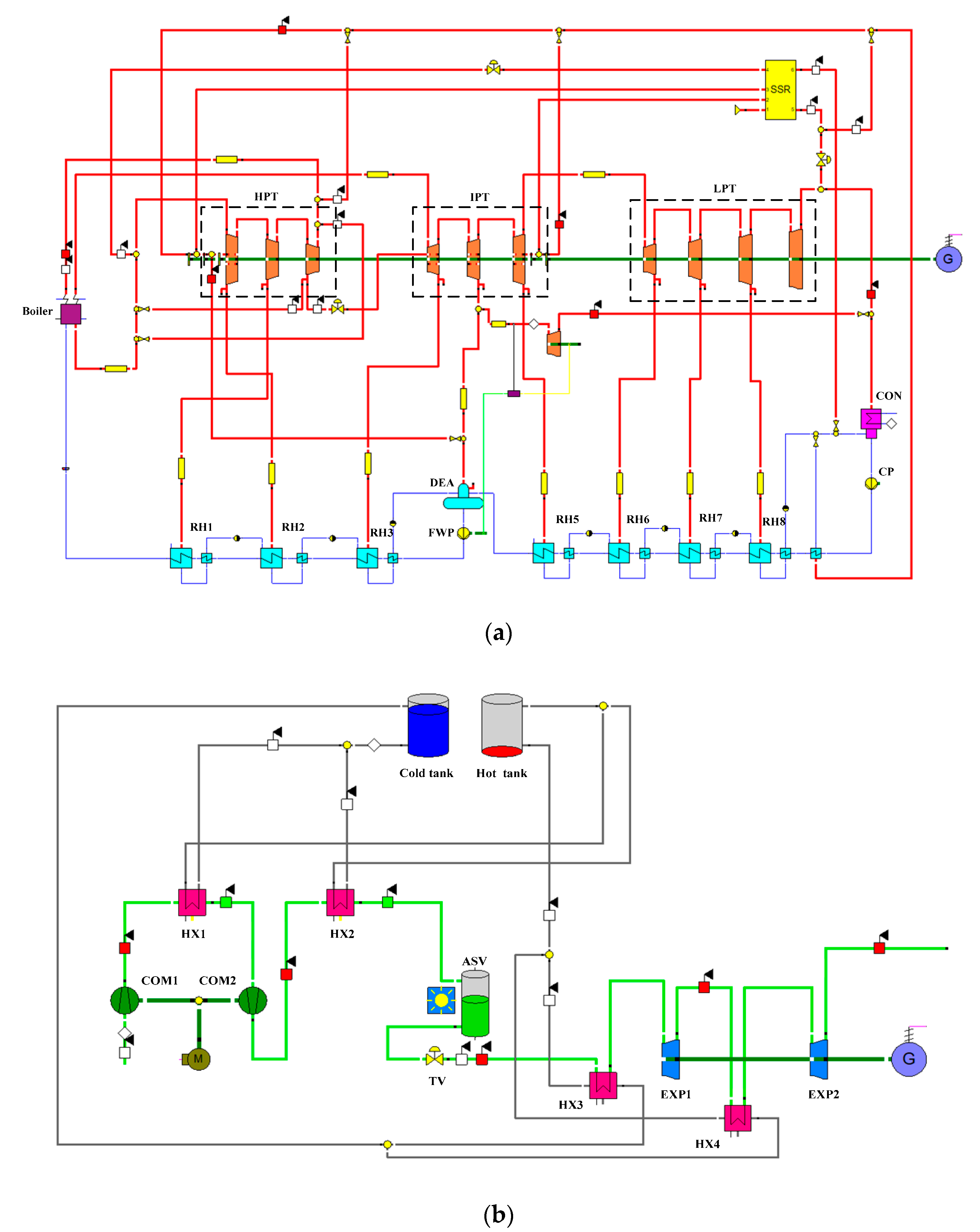 Entropy 22 01316 g0a1a