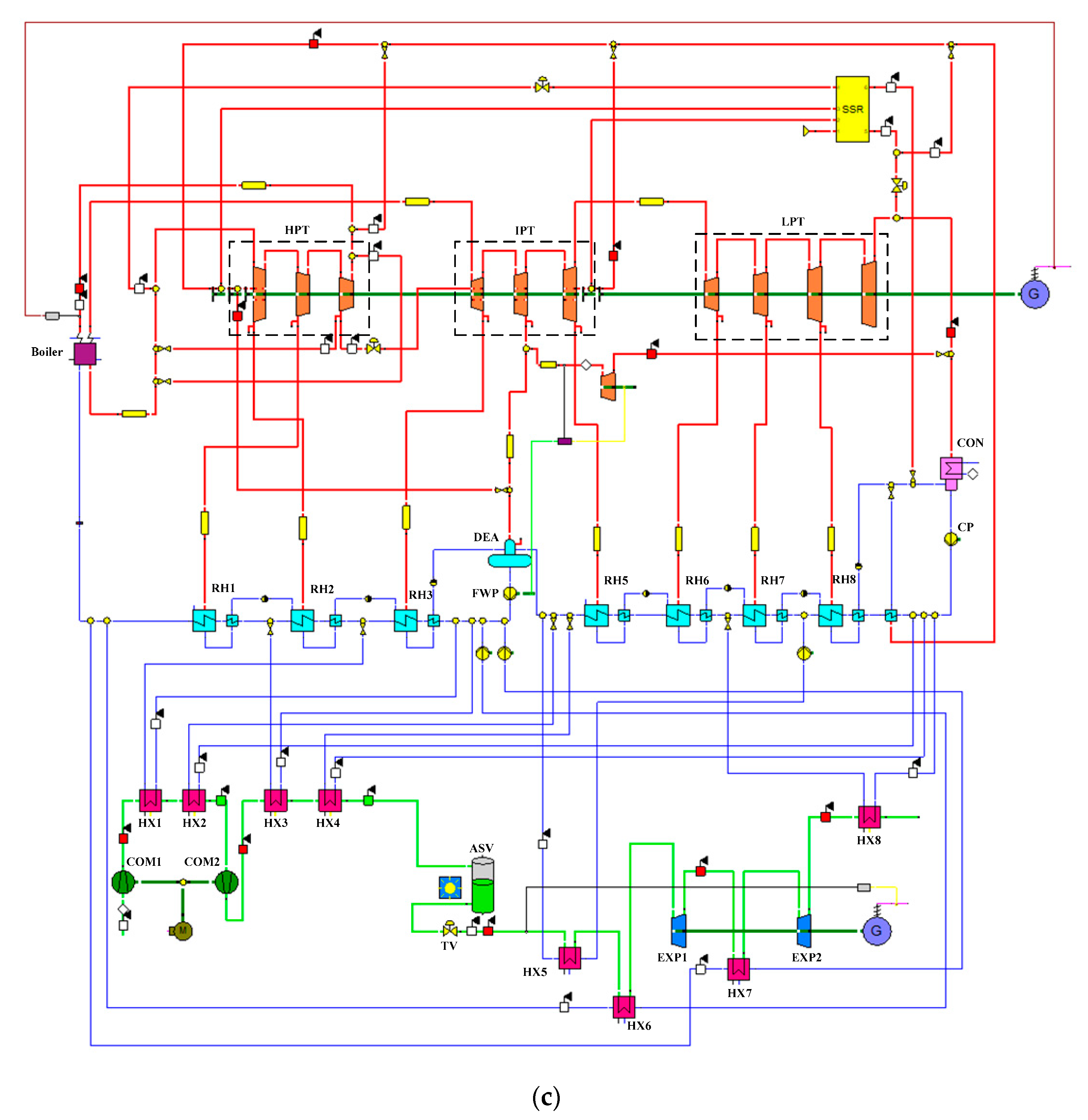 Entropy 22 01316 g0a1b