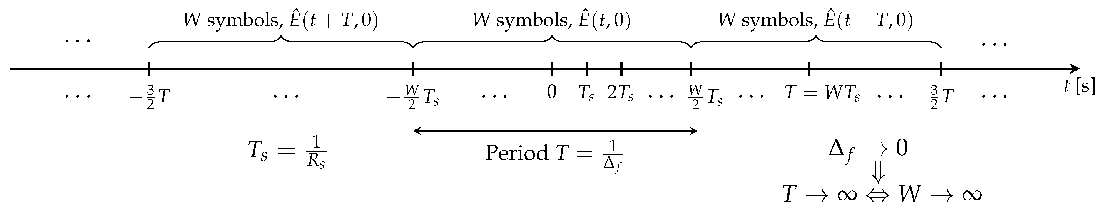 Entropy 22 01324 g003 Entropy 22 01324 g003