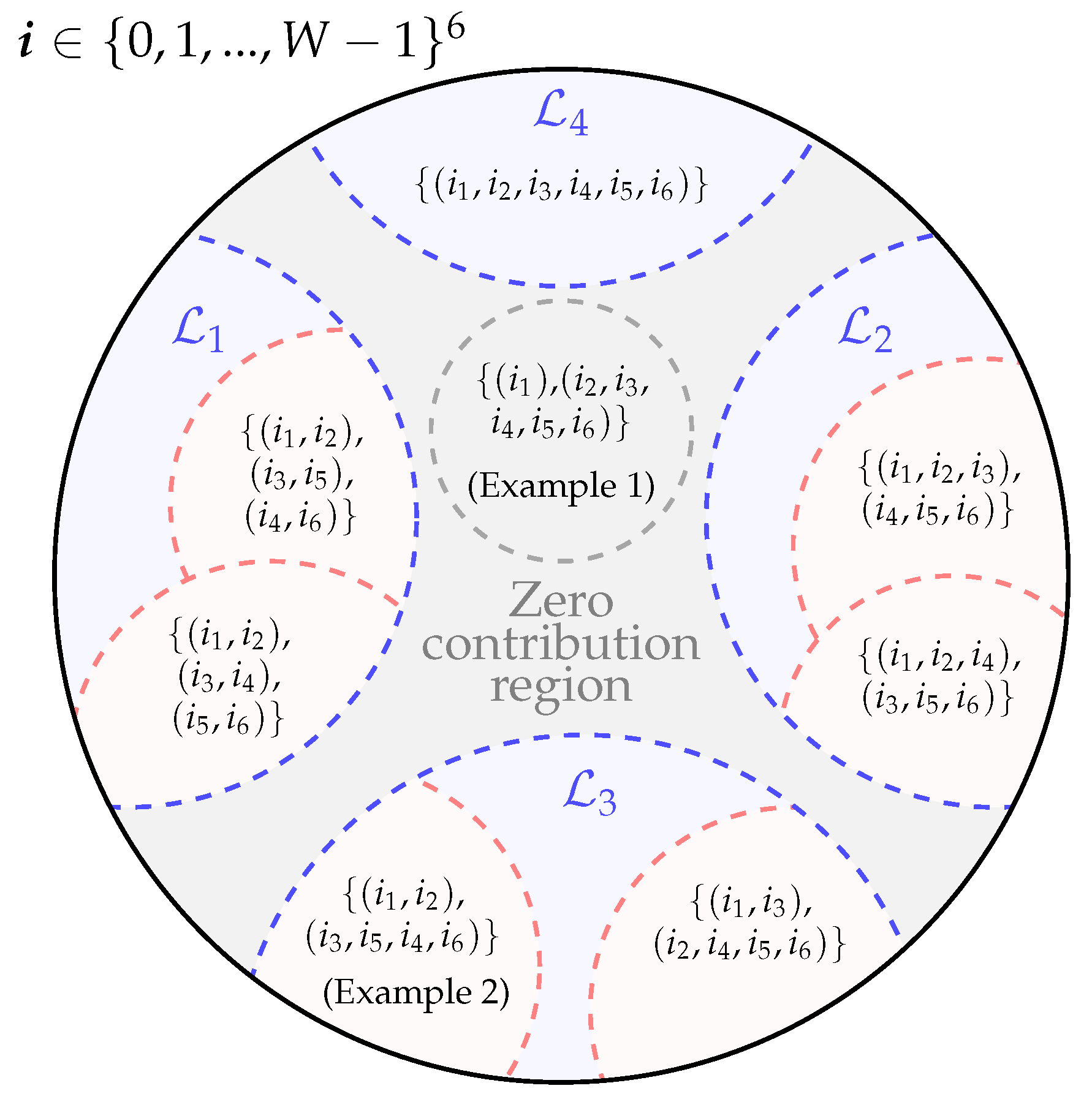 Entropy 22 01324 g004 Entropy 22 01324 g004