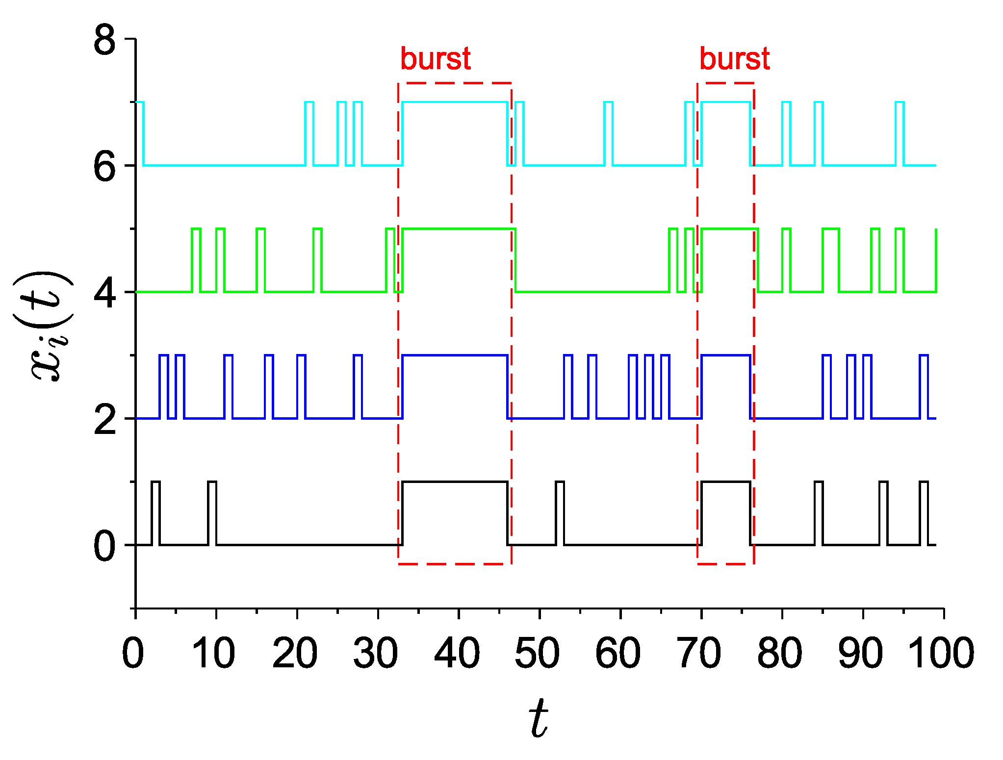 Entropy 22 01334 g001 Entropy 22 01334 g001
