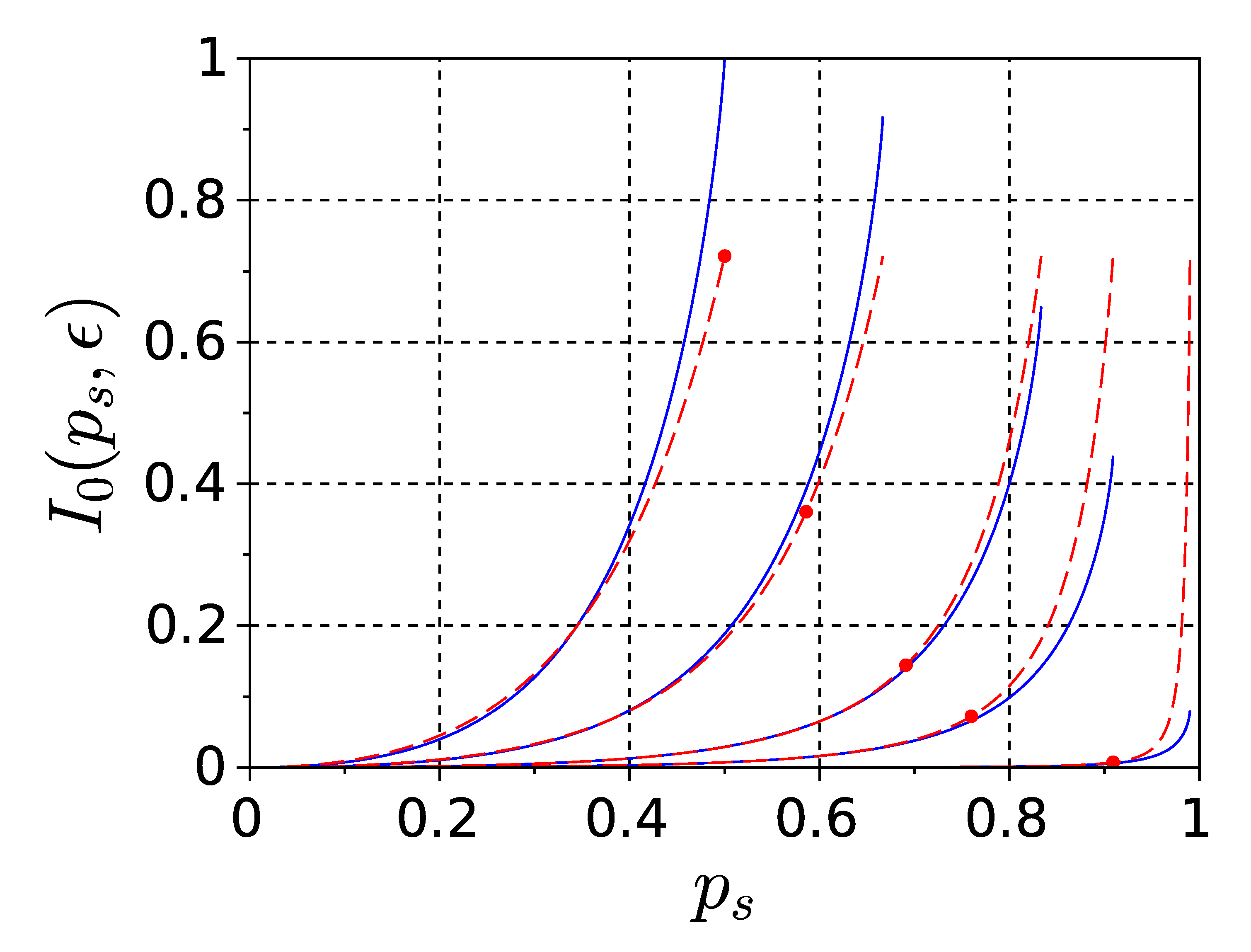 Entropy 22 01334 g002 Entropy 22 01334 g002