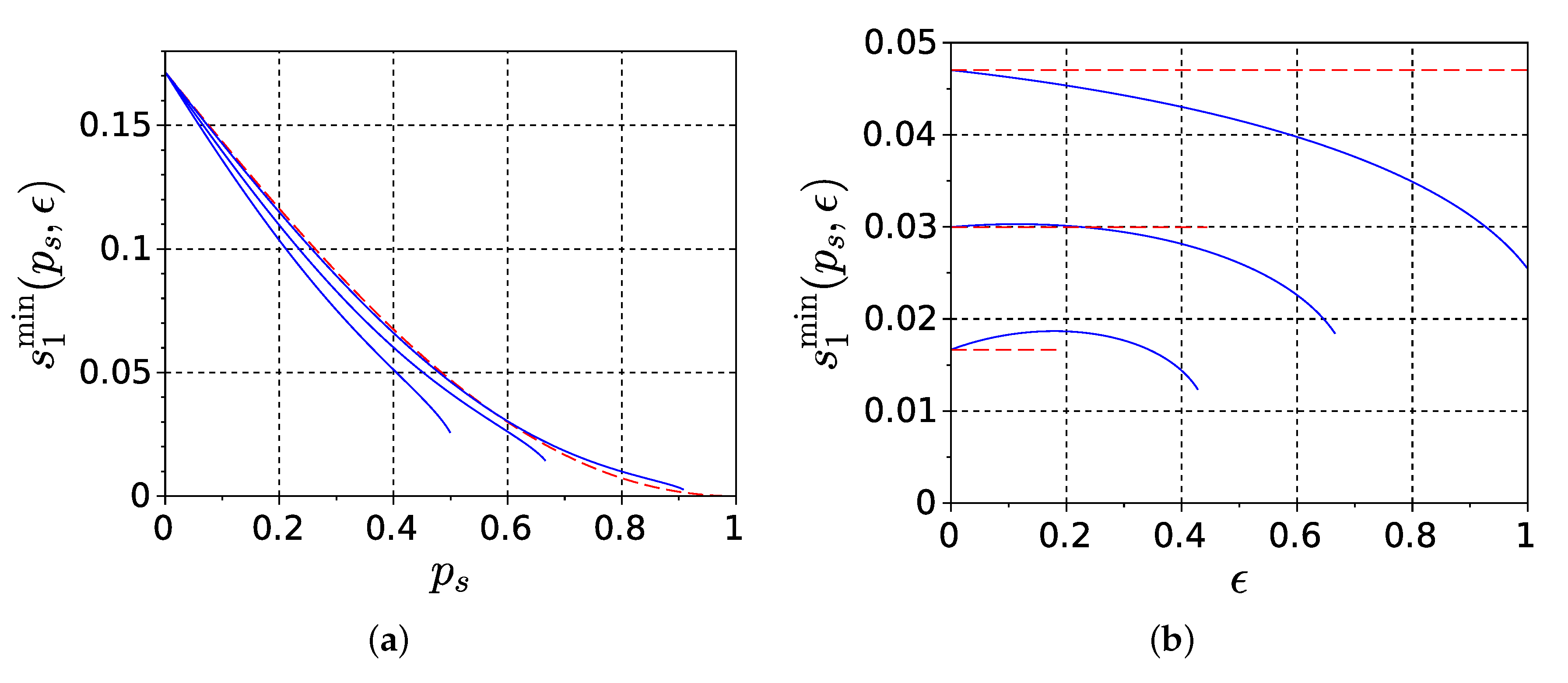 Entropy 22 01334 g004 Entropy 22 01334 g004
