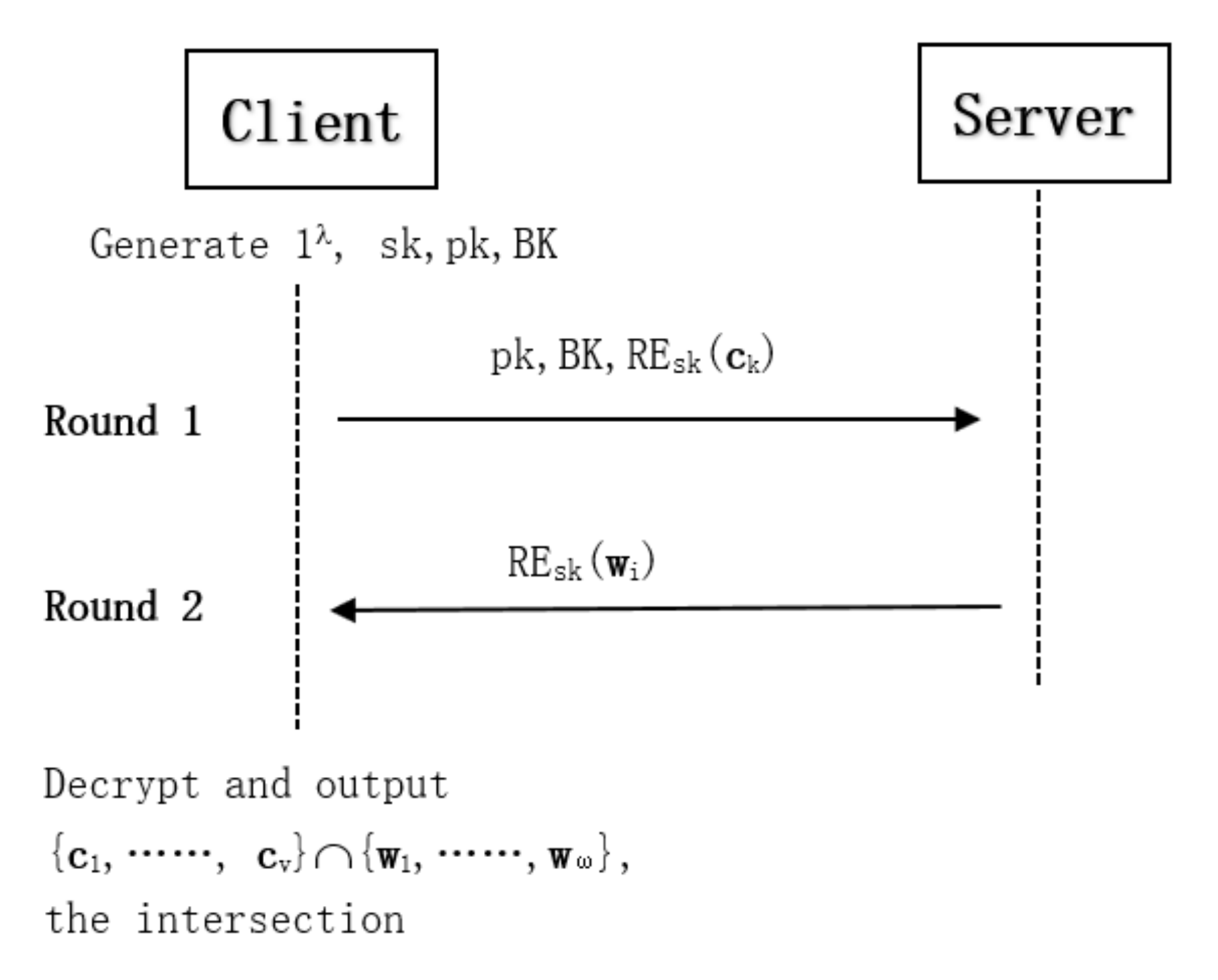 Entropy 22 01339 g001