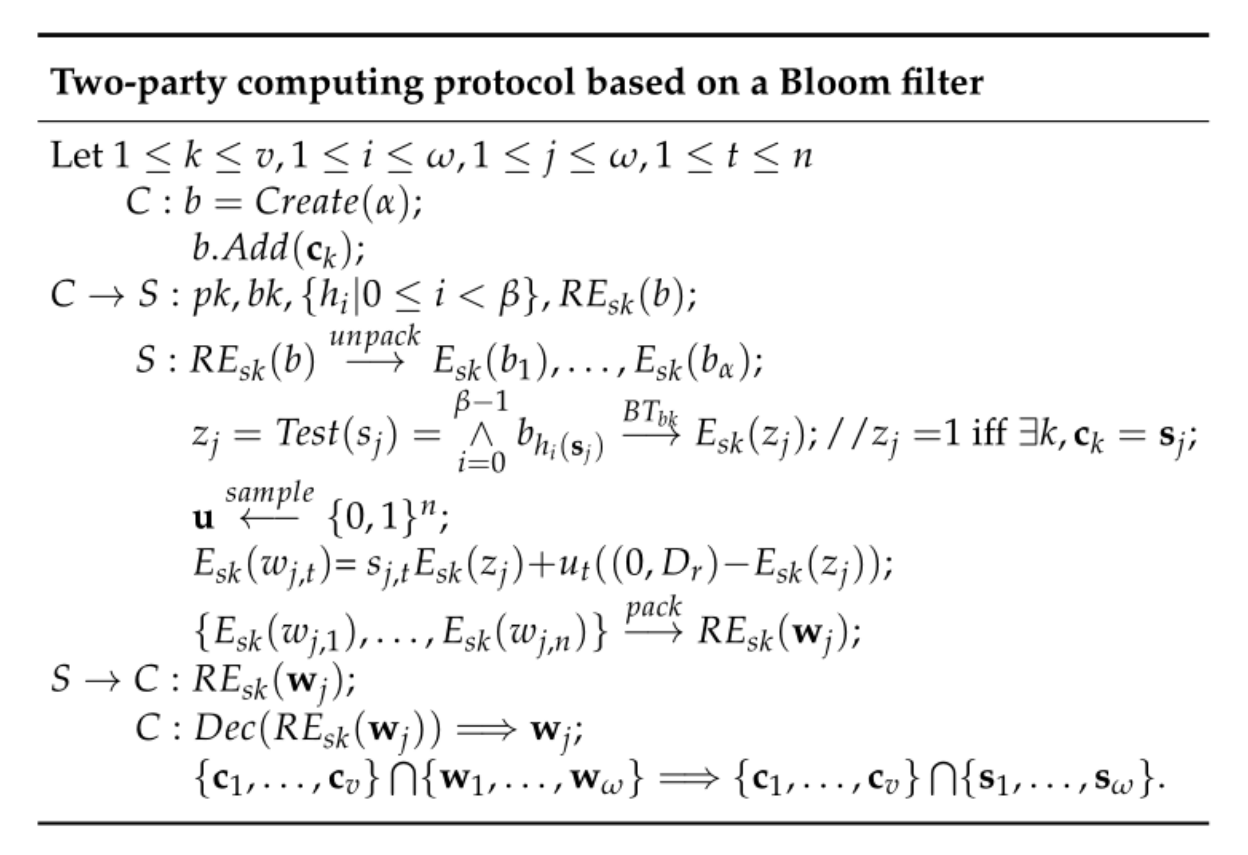 Entropy 22 01339 g004