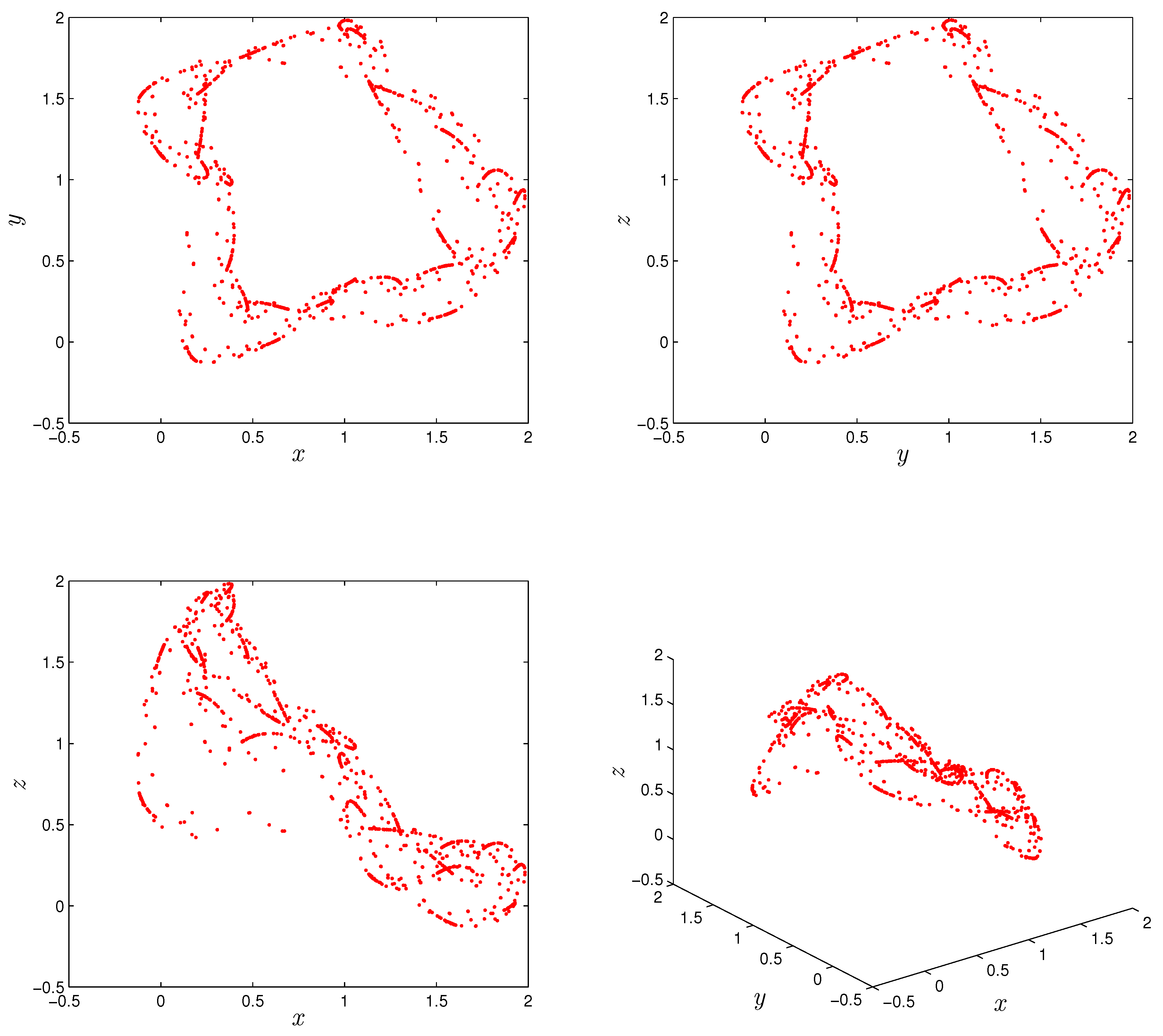 Entropy 22 01344 g001