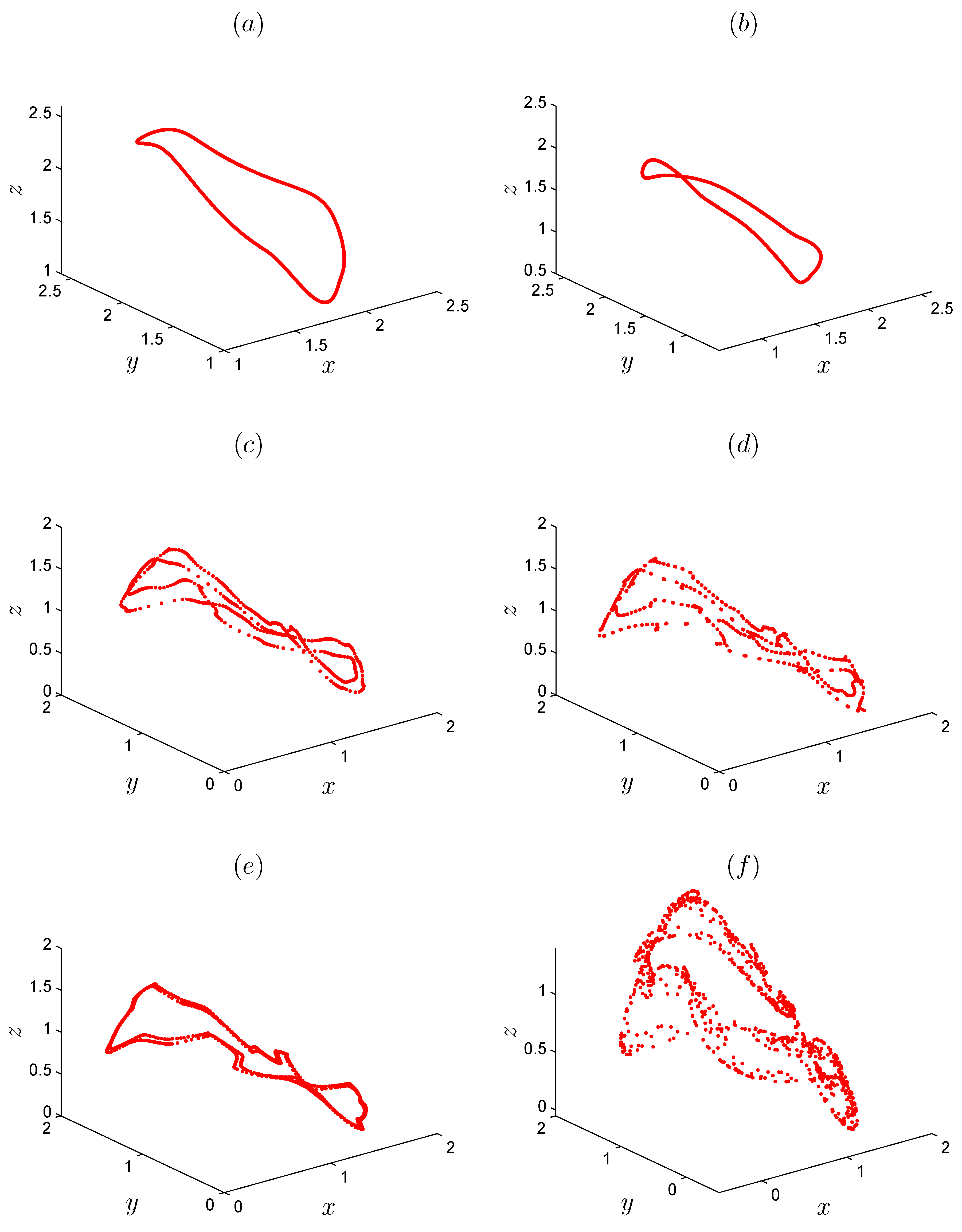 Entropy 22 01344 g003
