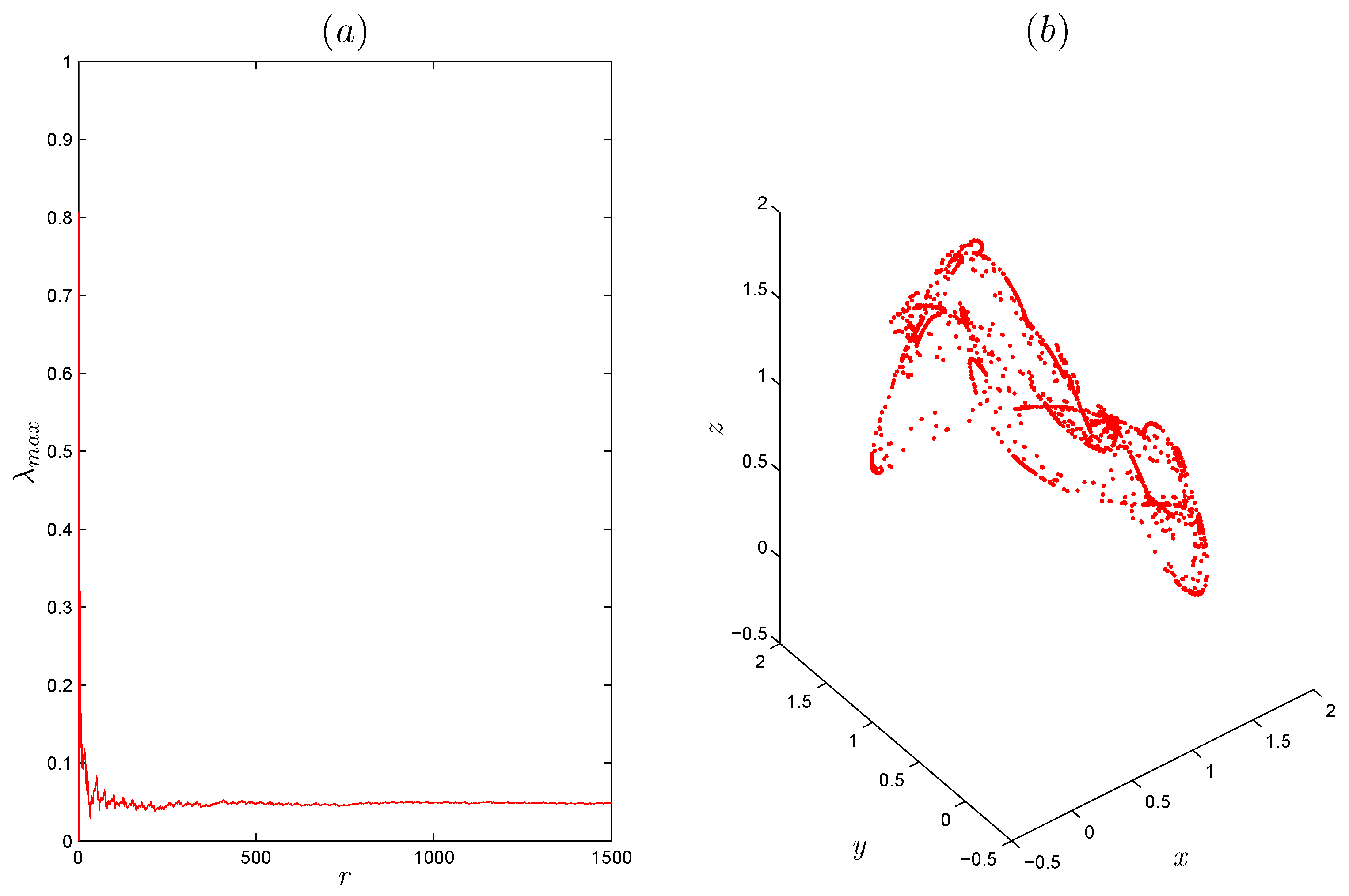 Entropy 22 01344 g004
