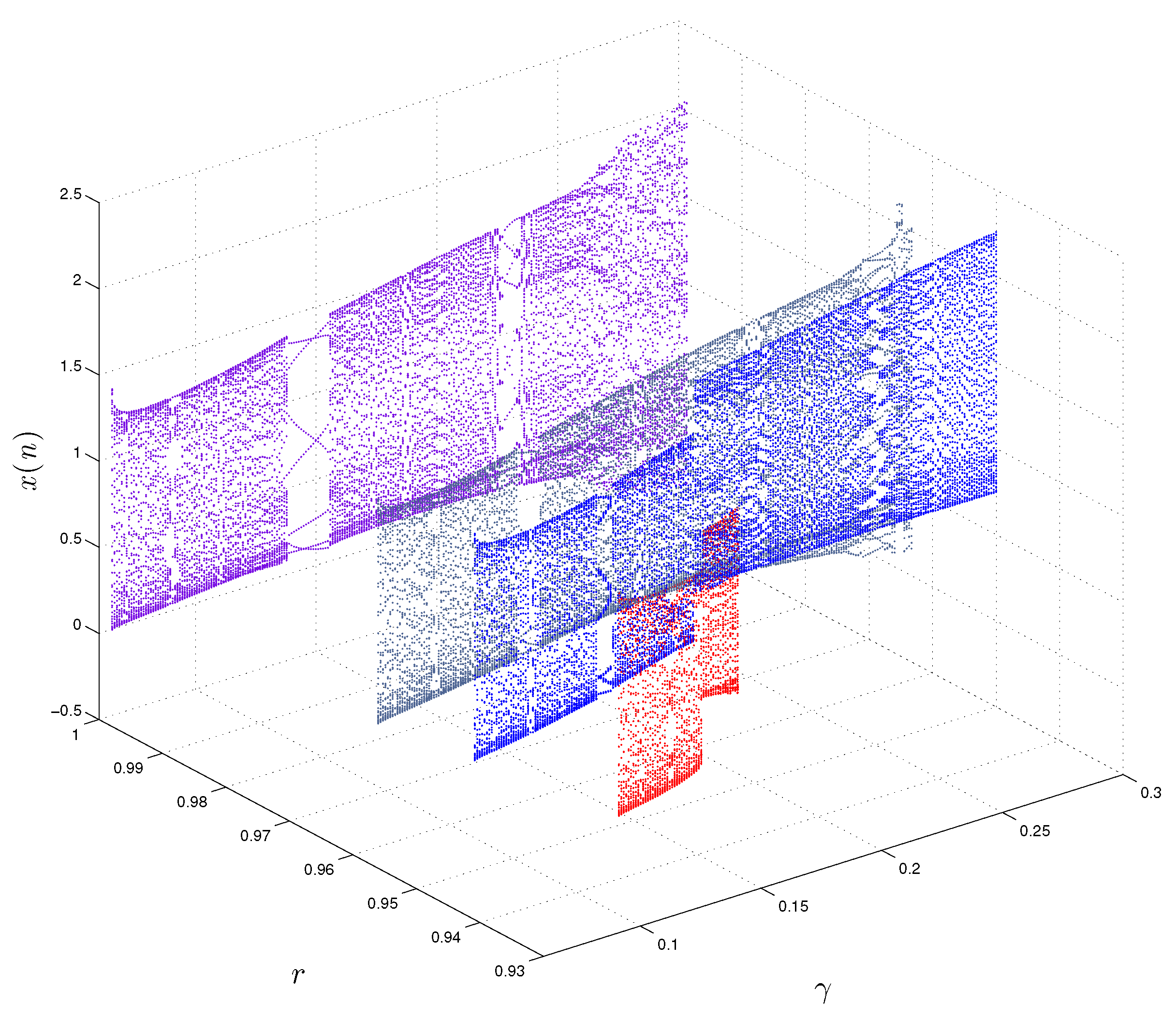 Entropy 22 01344 g007
