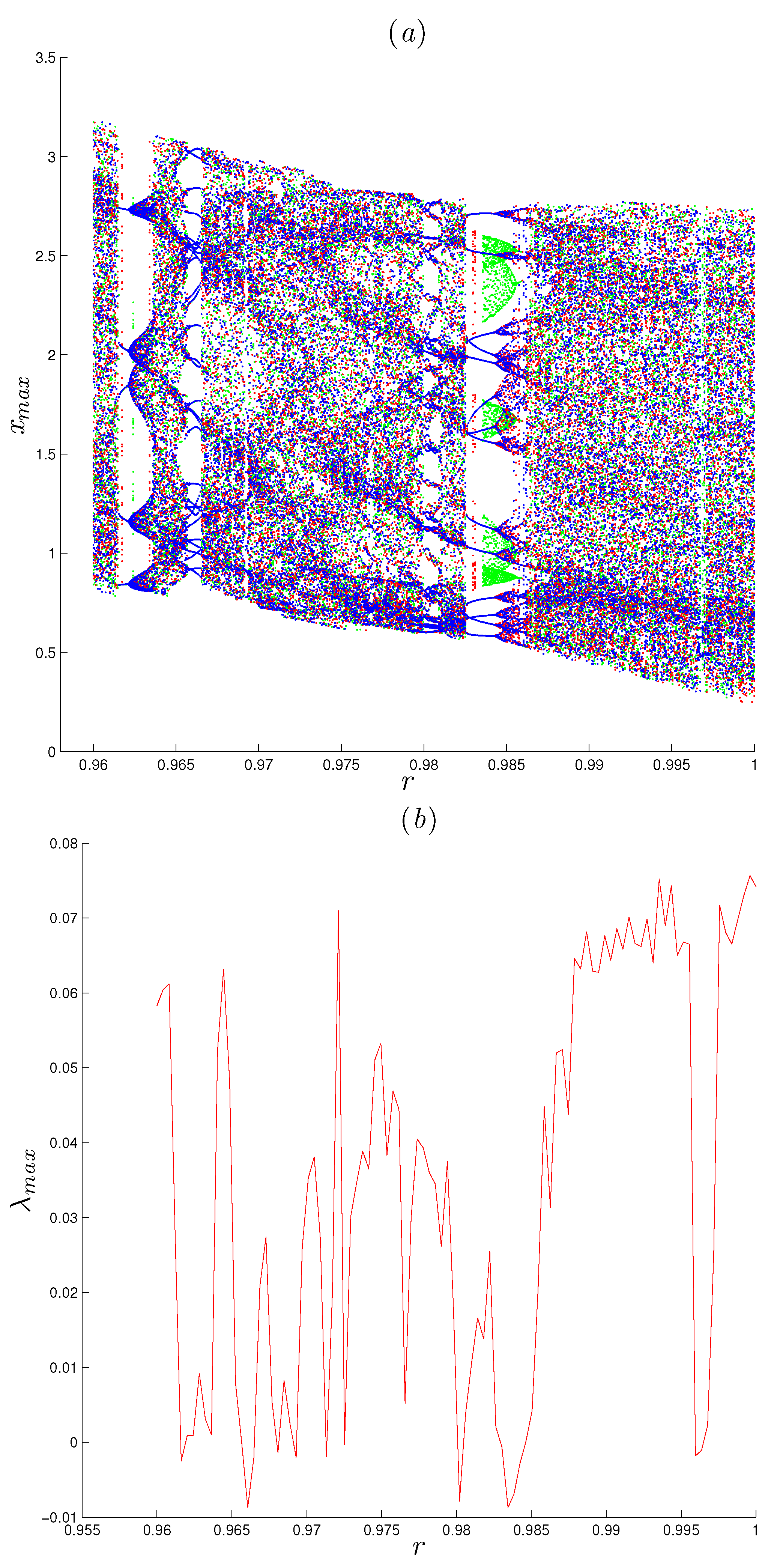 Entropy 22 01344 g008