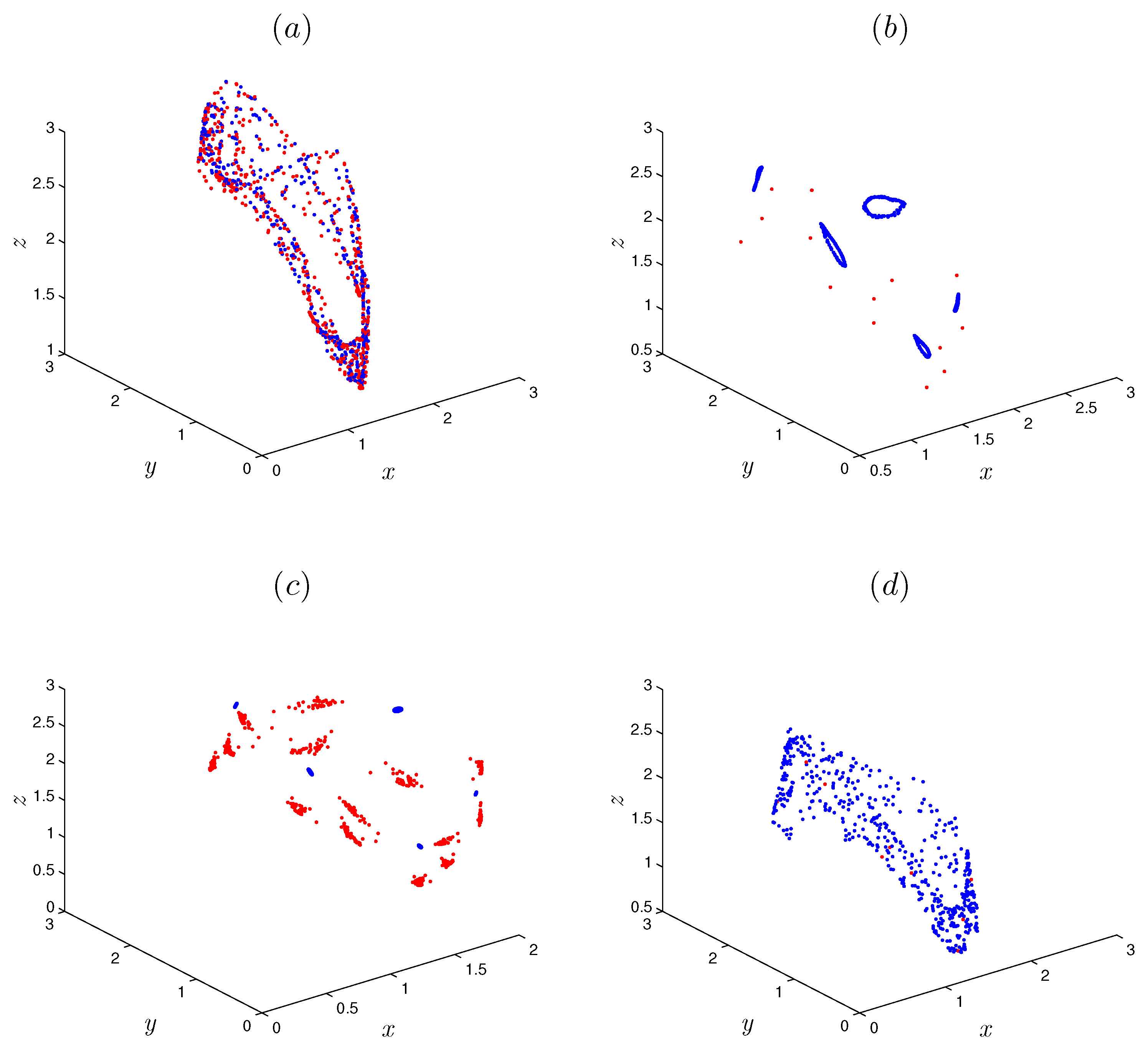 Entropy 22 01344 g009