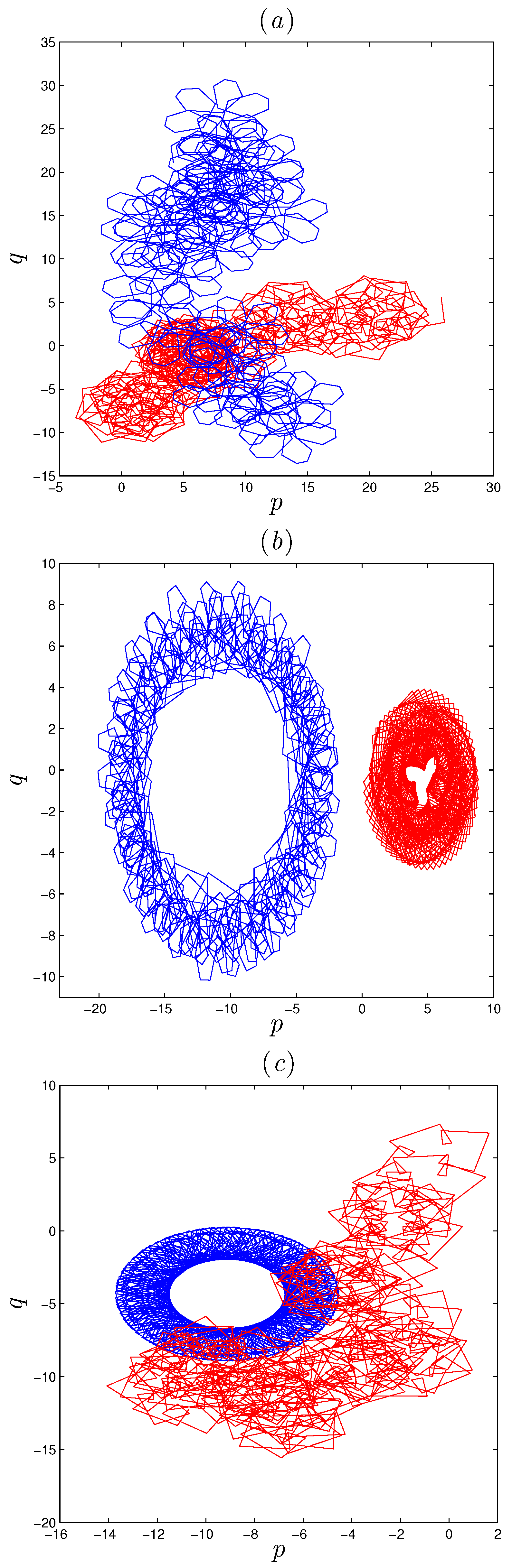 Entropy 22 01344 g010