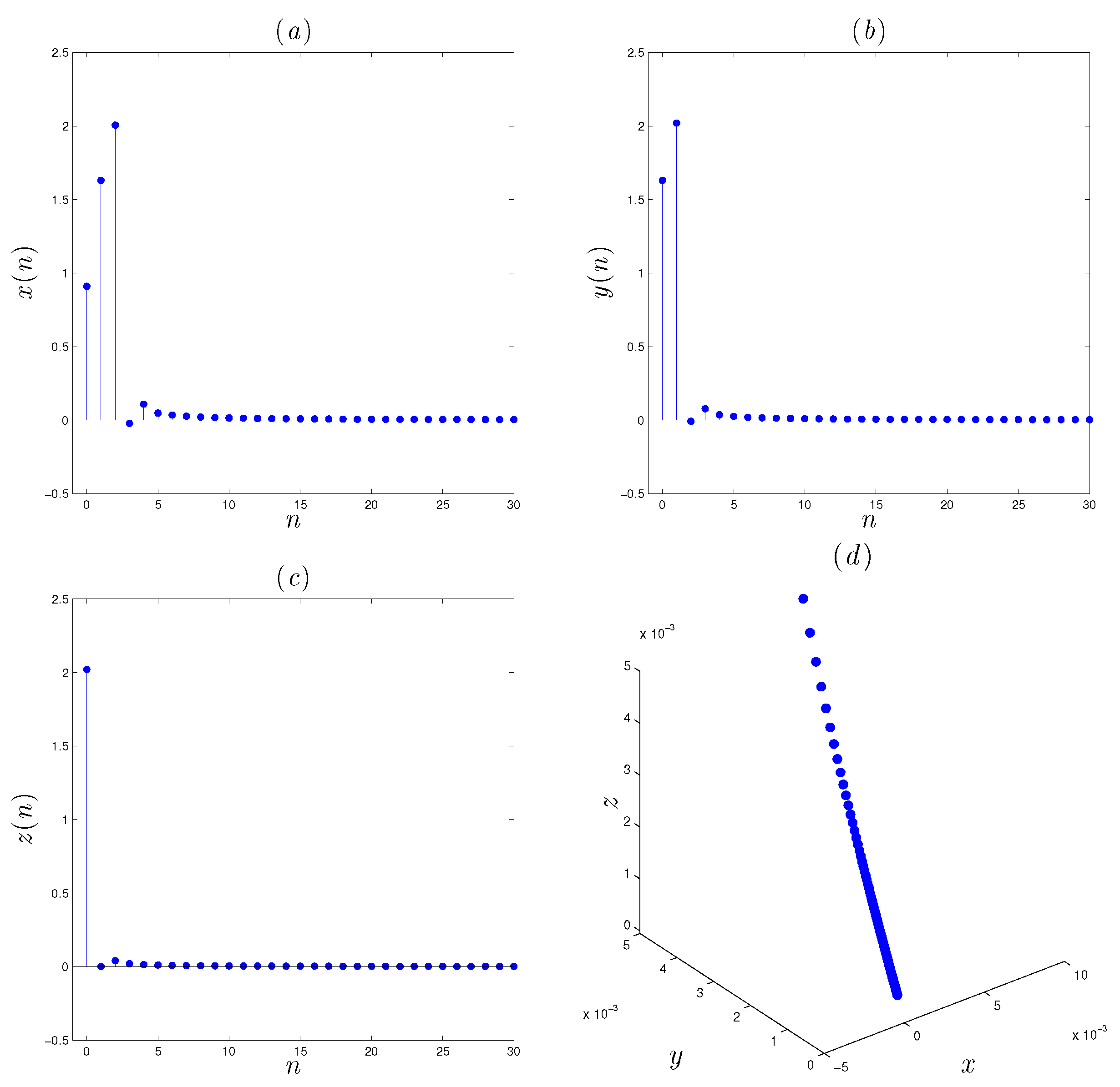 Entropy 22 01344 g012