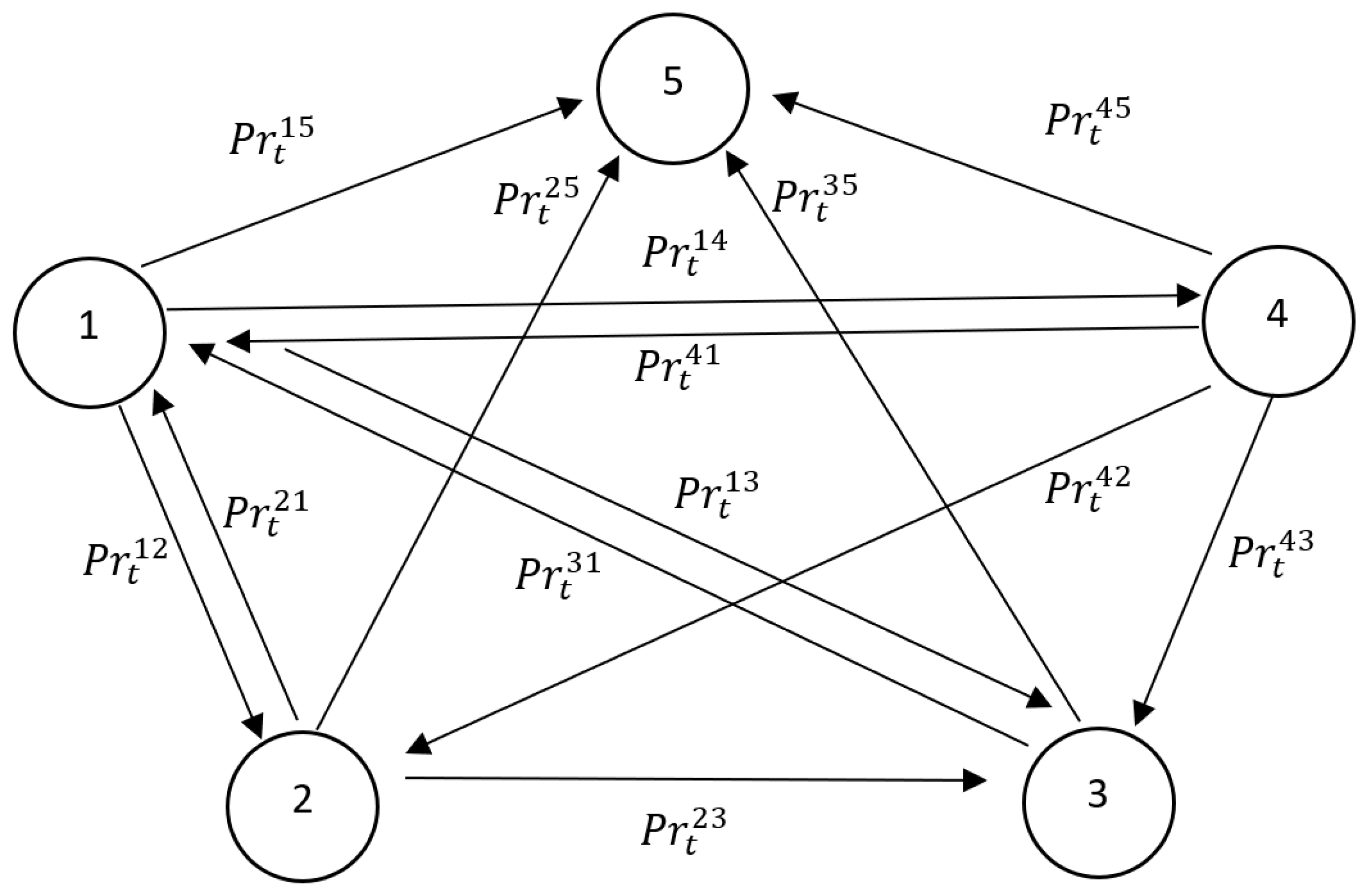 Entropy 22 01345 g001