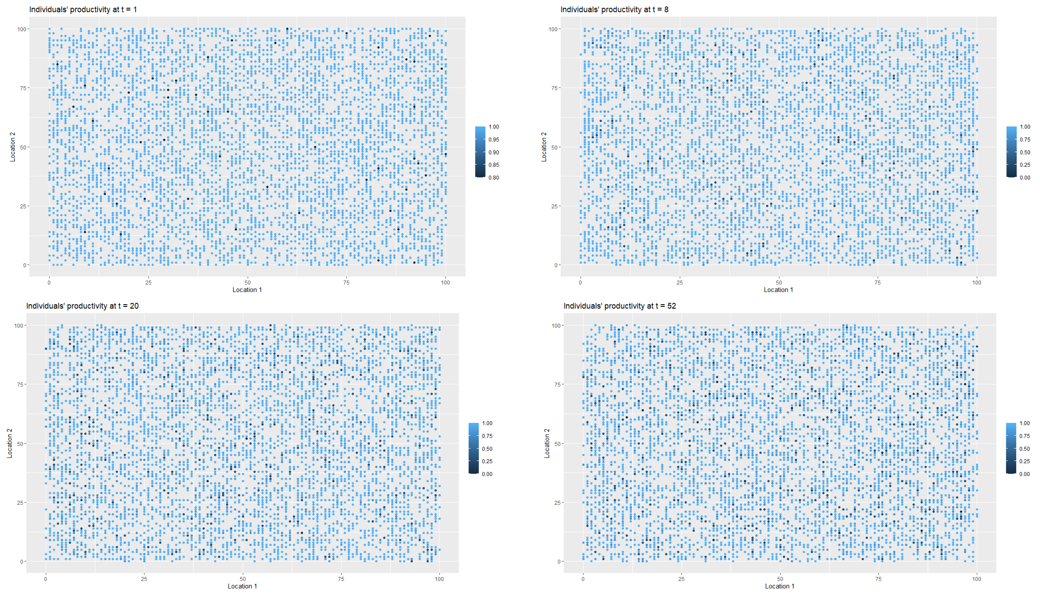 Entropy 22 01345 g003
