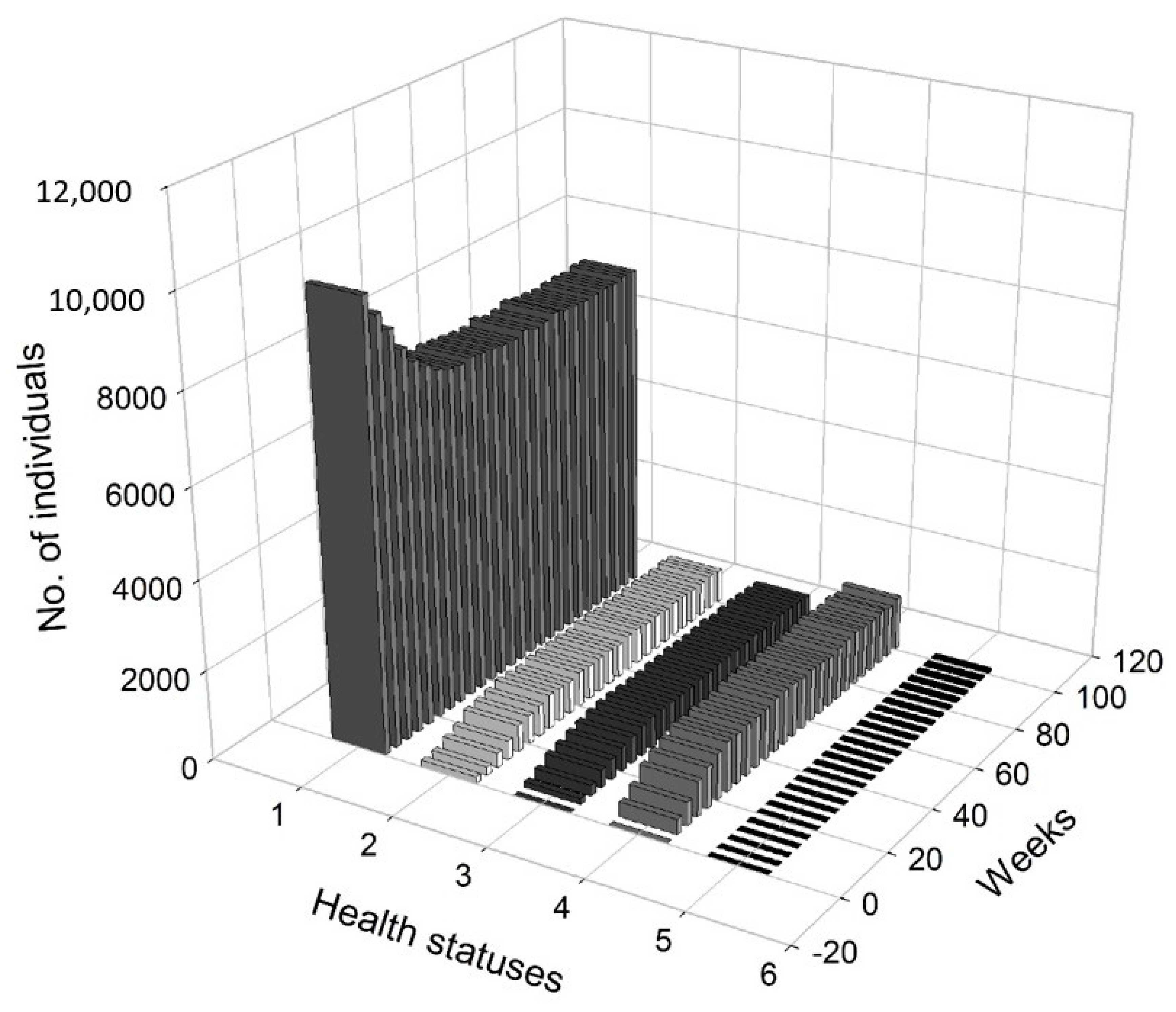 Entropy 22 01345 g005