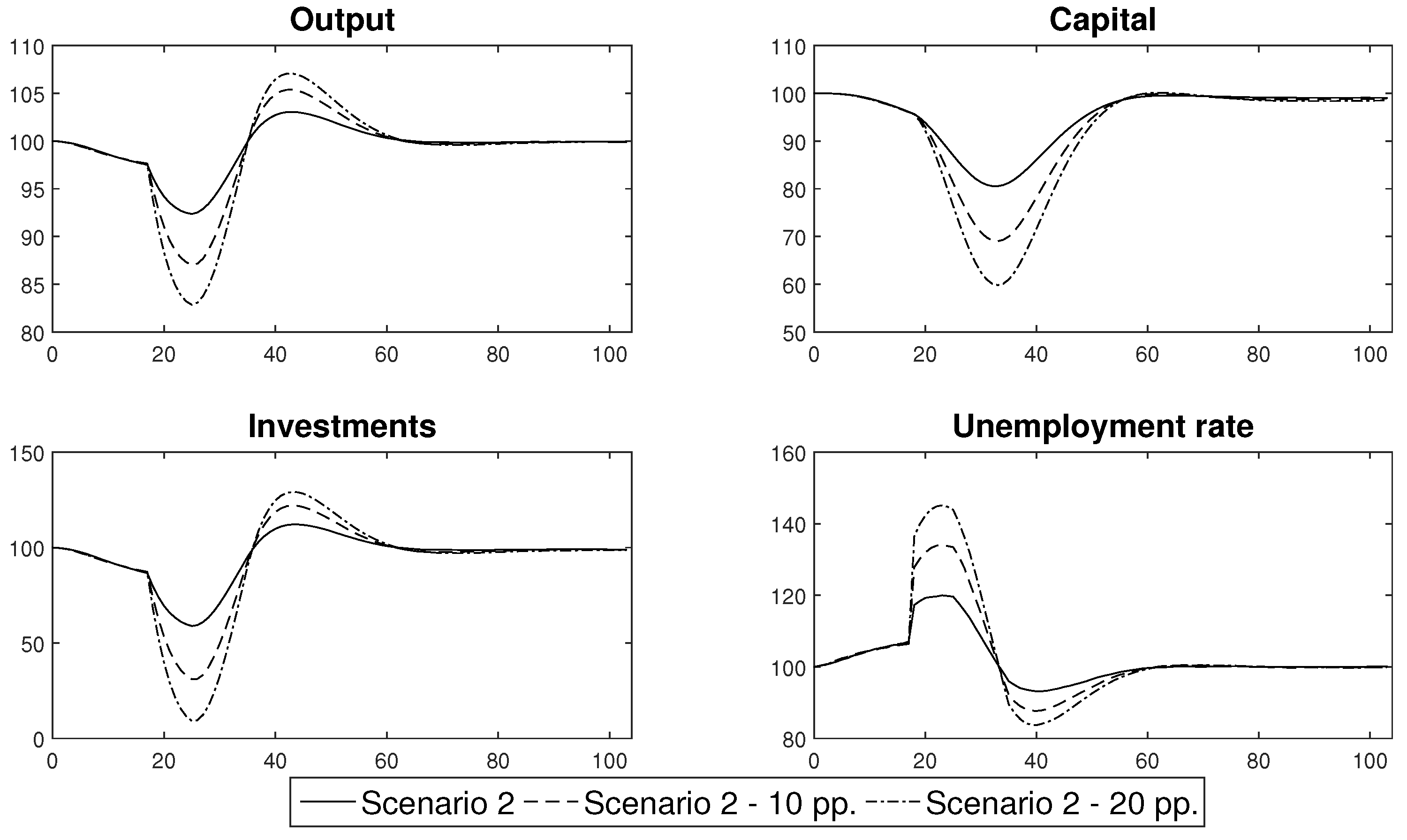 Entropy 22 01345 g018