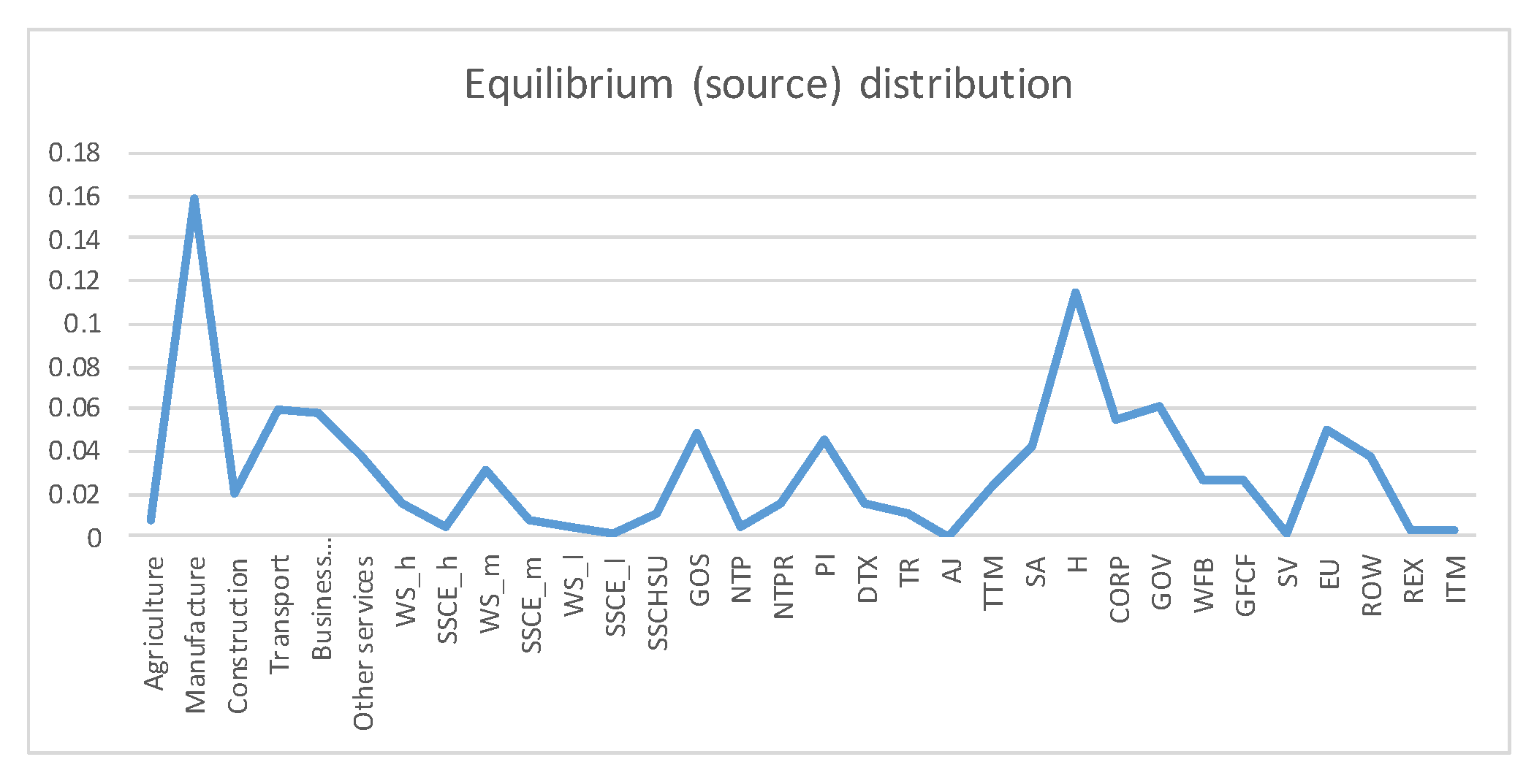 Entropy 22 01346 g004