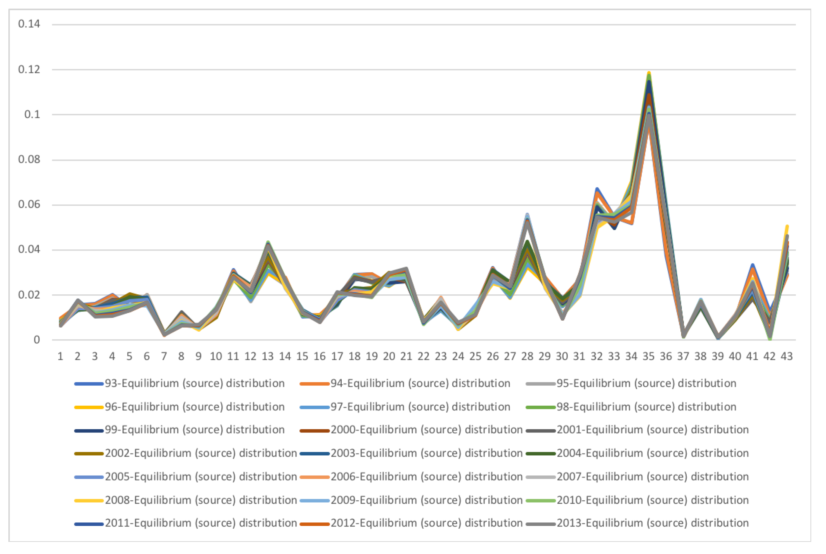 Entropy 22 01346 g008