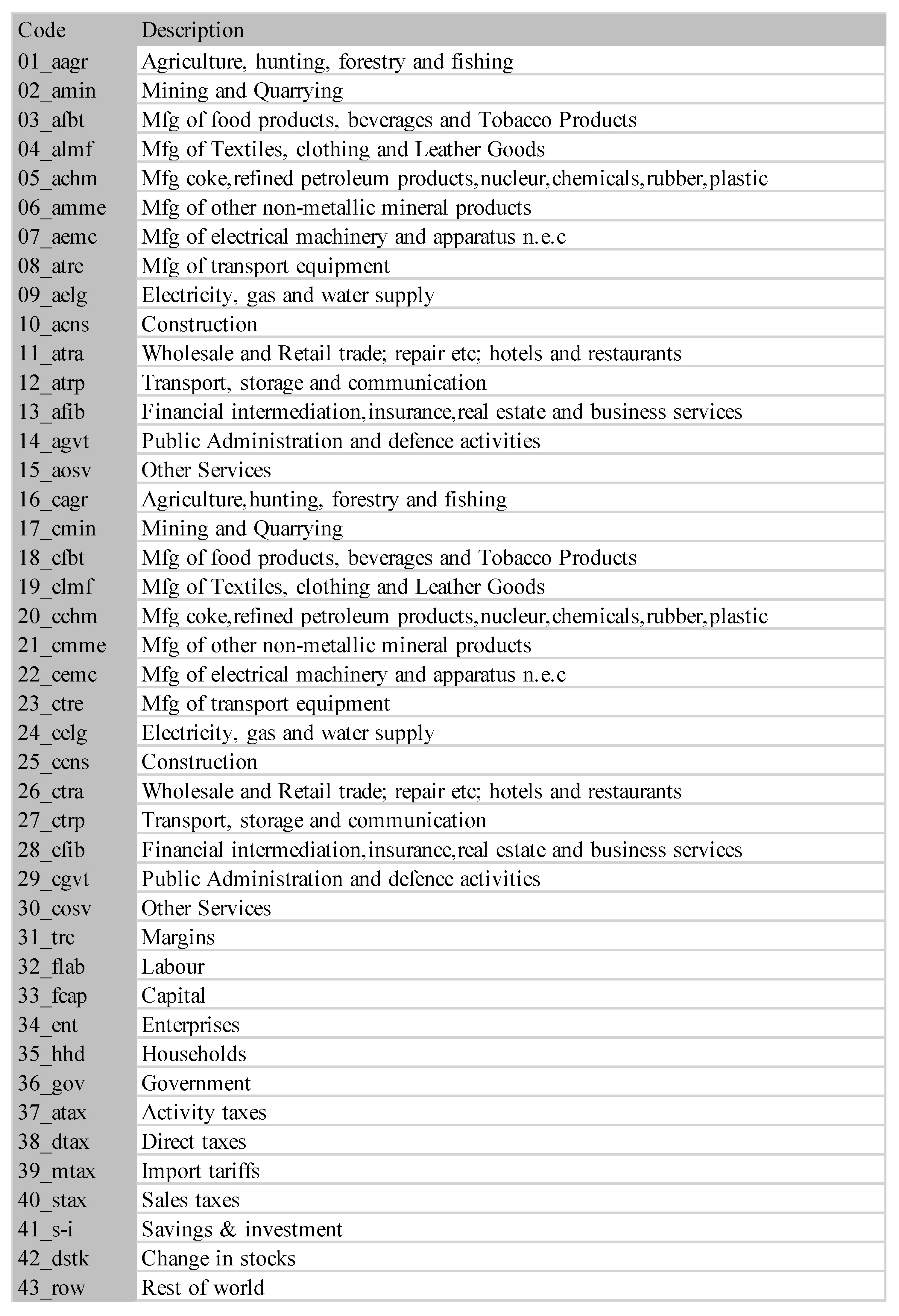 Entropy 22 01346 g011