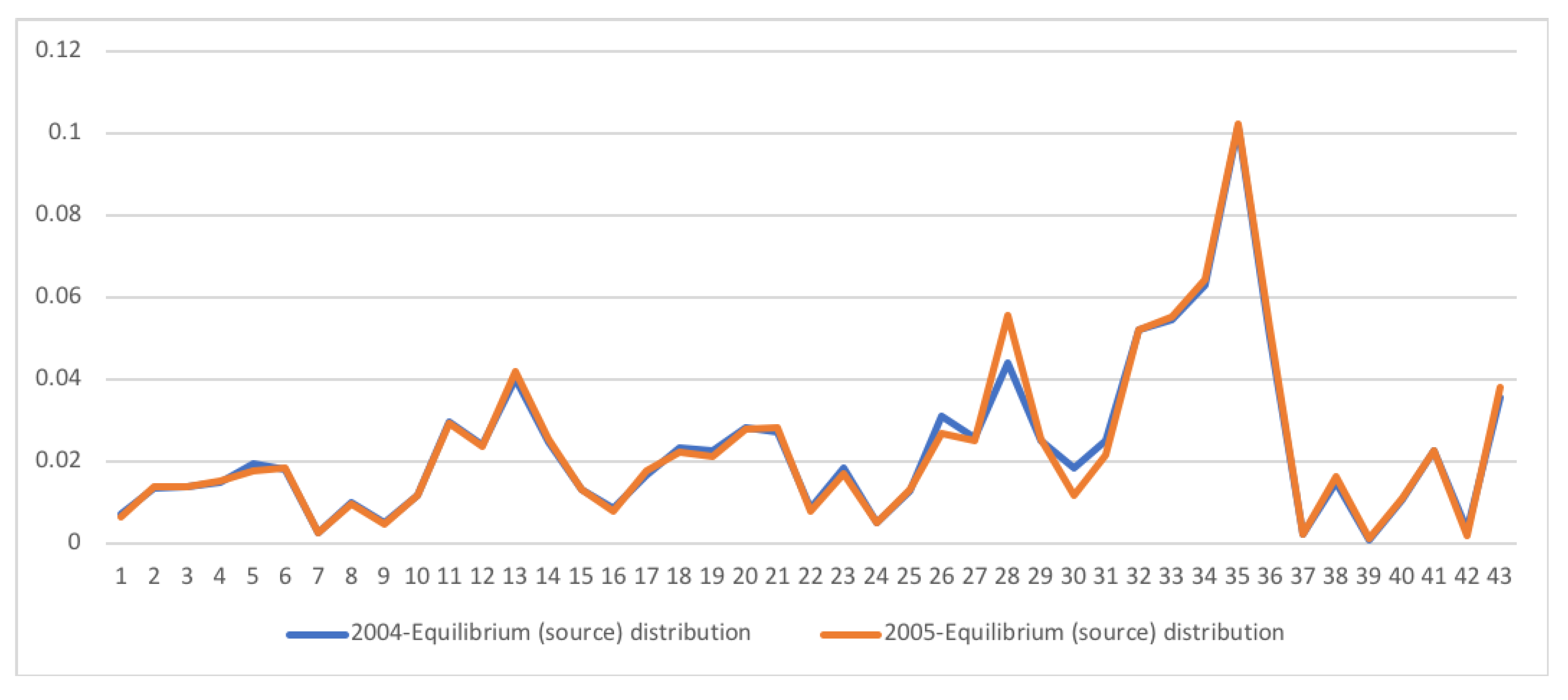 Entropy 22 01346 g017
