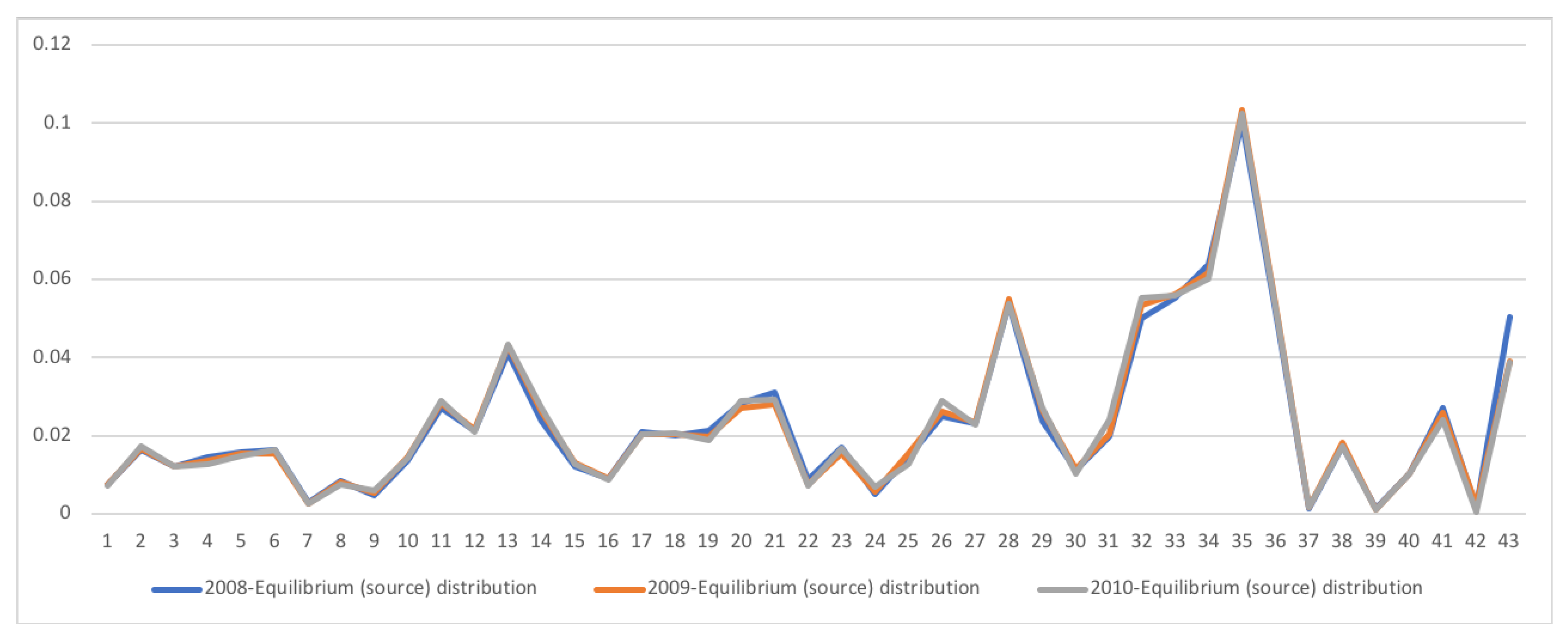 Entropy 22 01346 g018