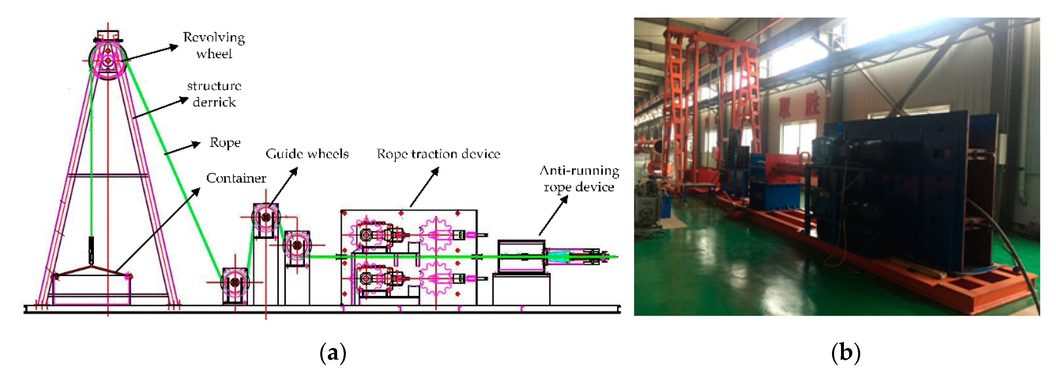 Entropy 22 01347 g003
