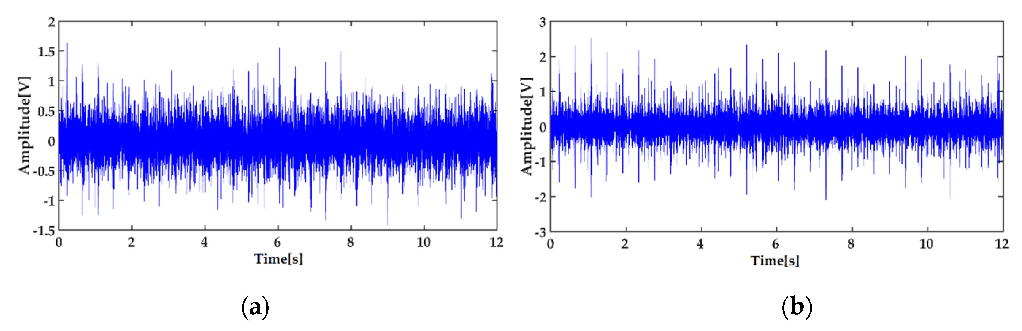 Entropy 22 01347 g005