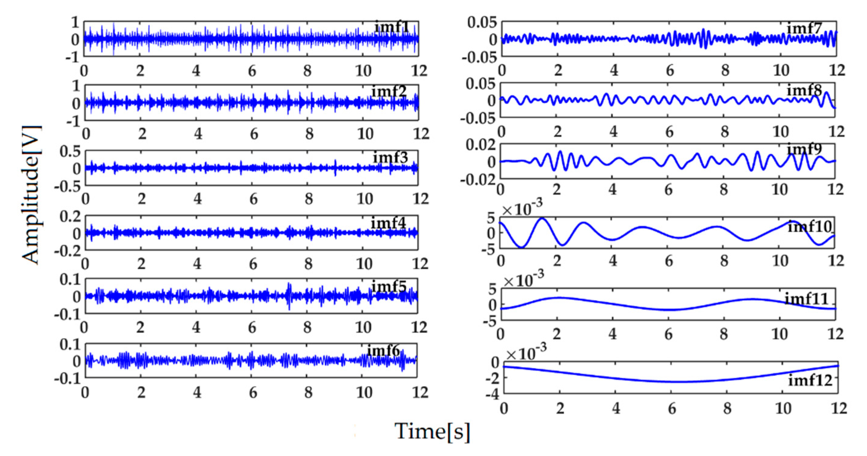 Entropy 22 01347 g006