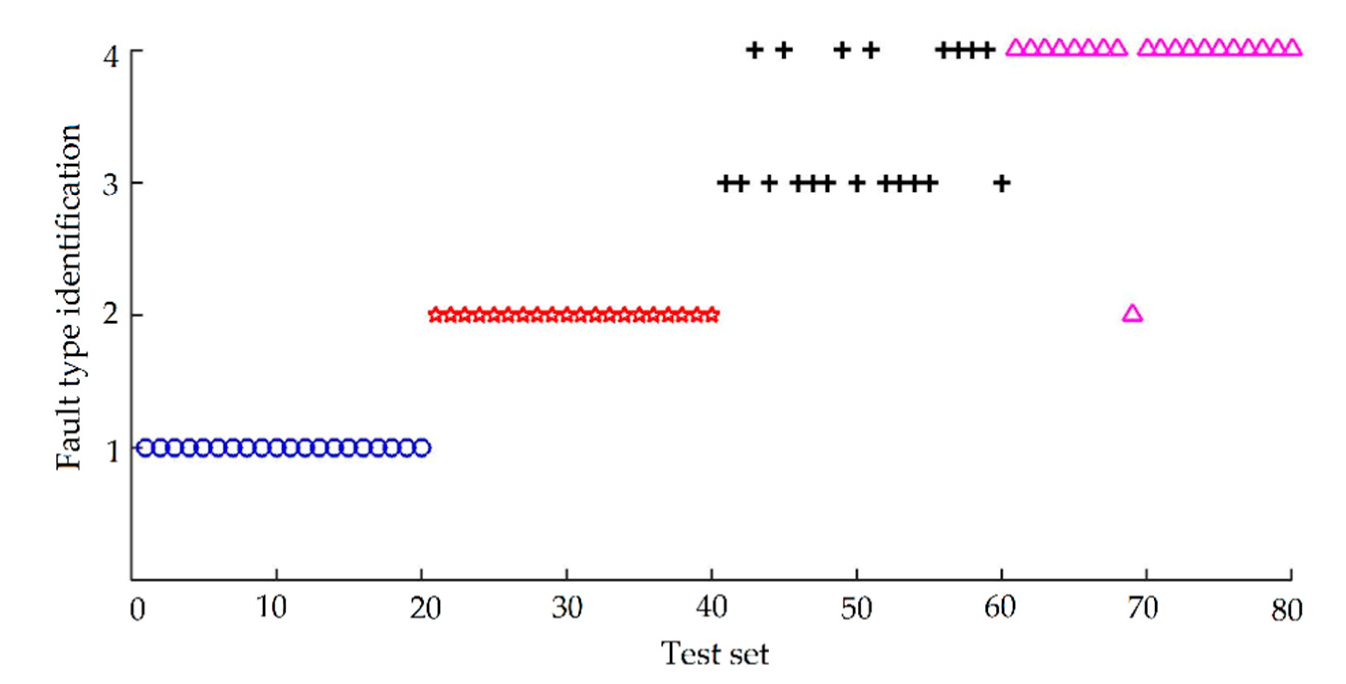 Entropy 22 01347 g008