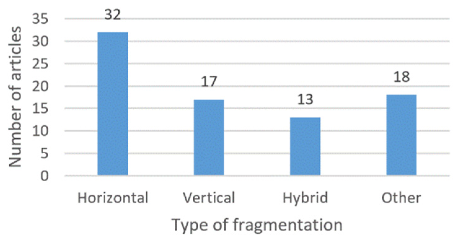 Entropy 22 01352 g005 Entropy 22 01352 g005