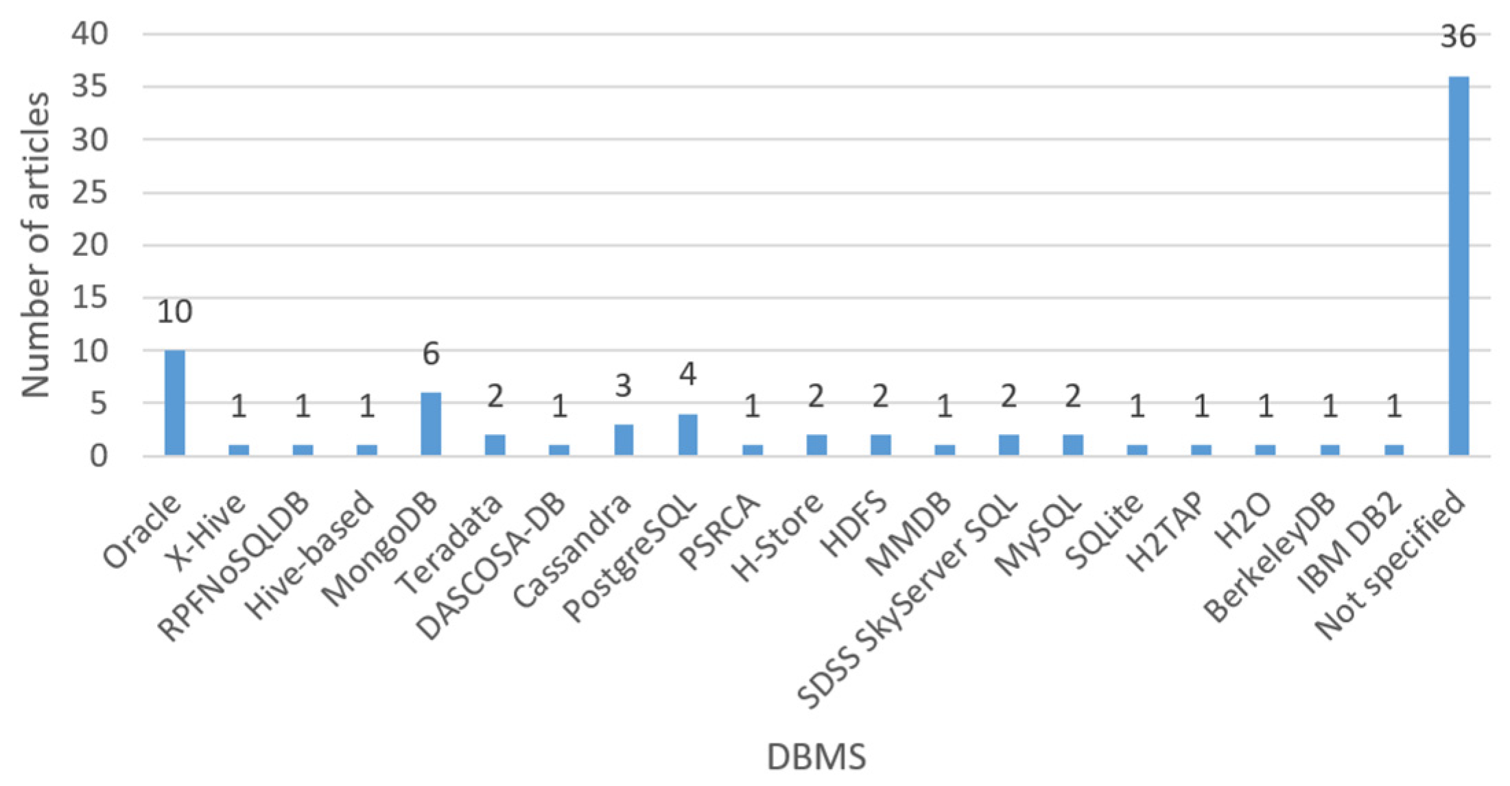 Entropy 22 01352 g006 Entropy 22 01352 g006