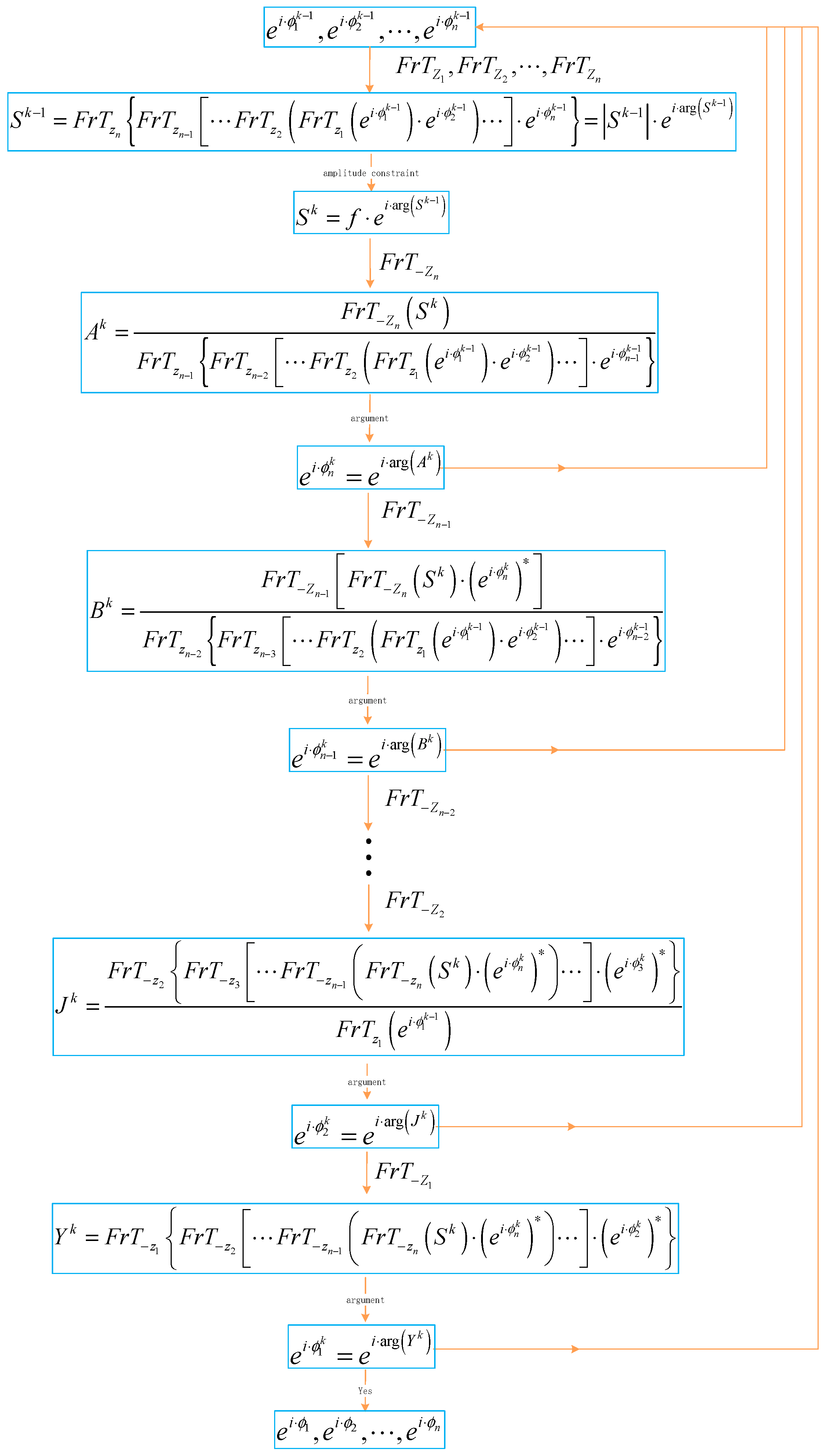 Entropy 22 01354 g013