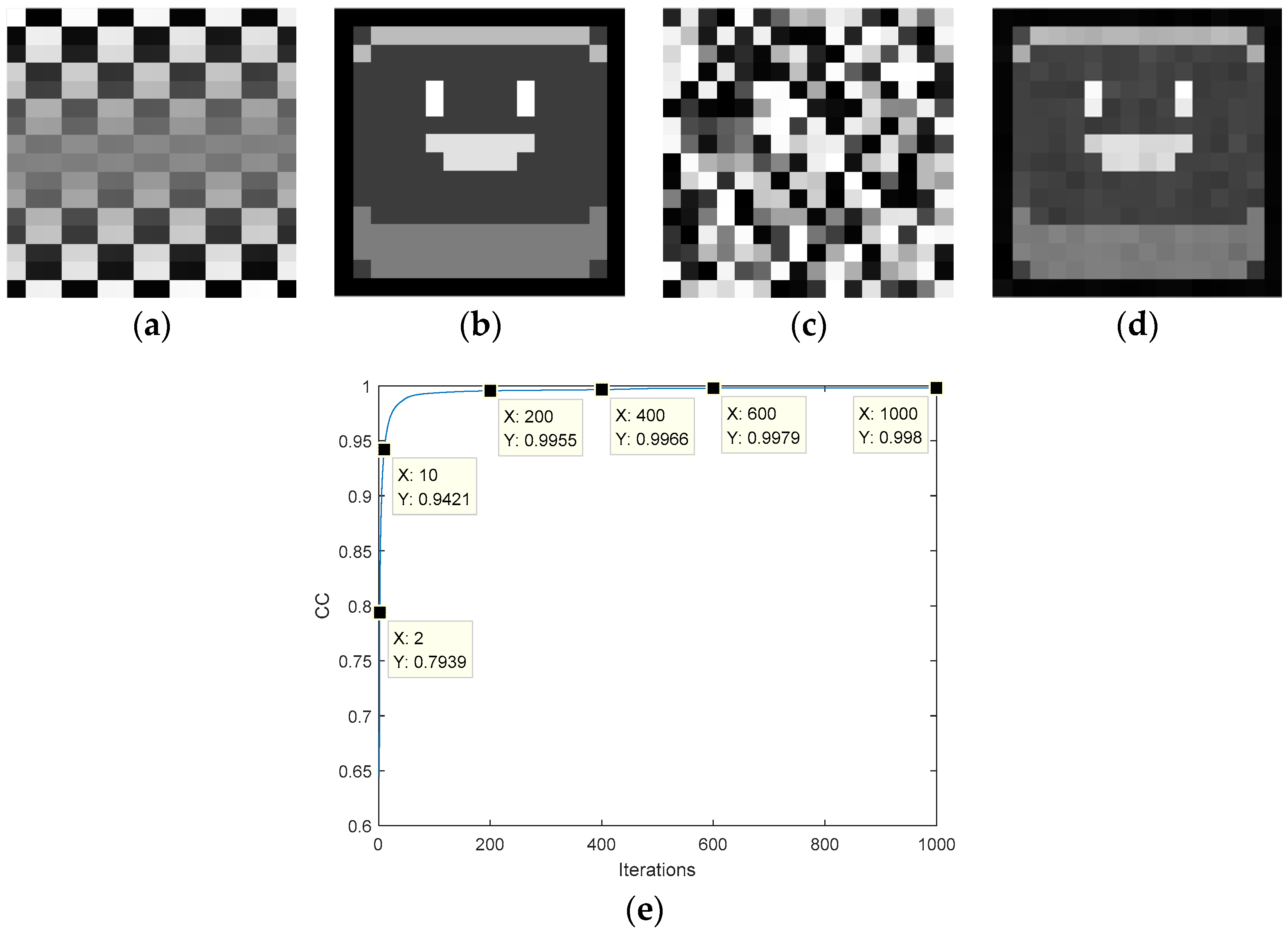 Entropy 22 01354 g014