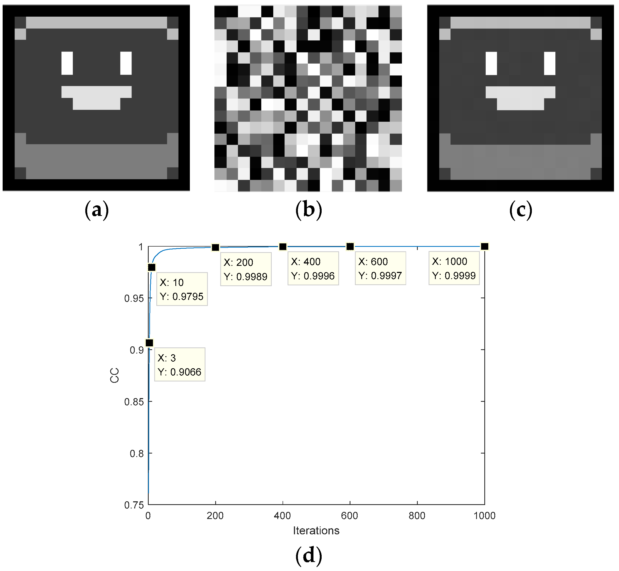 Entropy 22 01354 g015